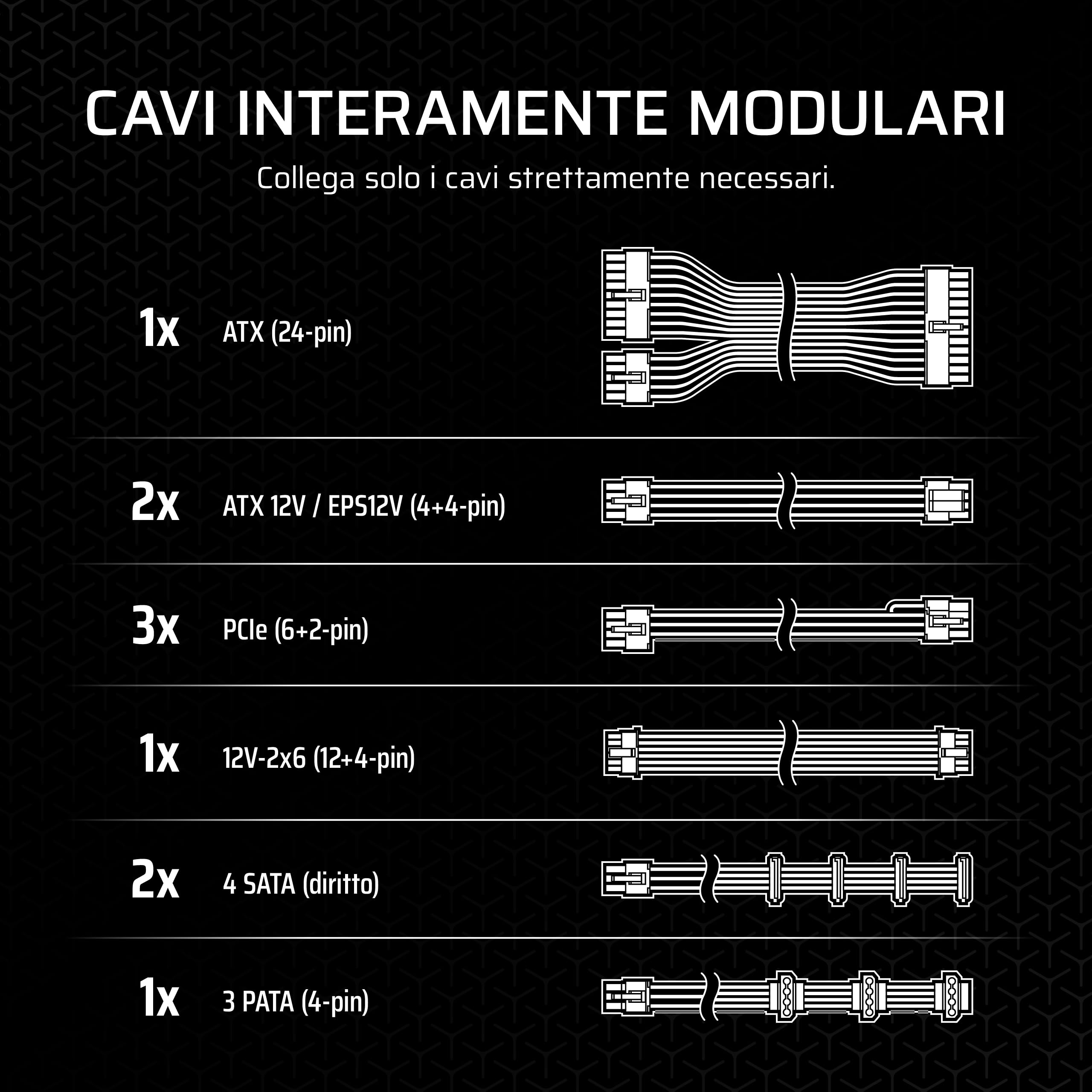 CORSAIR RM850x Alimentatore ATX Basso Rumore Completamente Modulare Nero, Compatibile ATX 3.1, PCIe 5.1, Cybenetics Gold, Connettore 12V-2x6