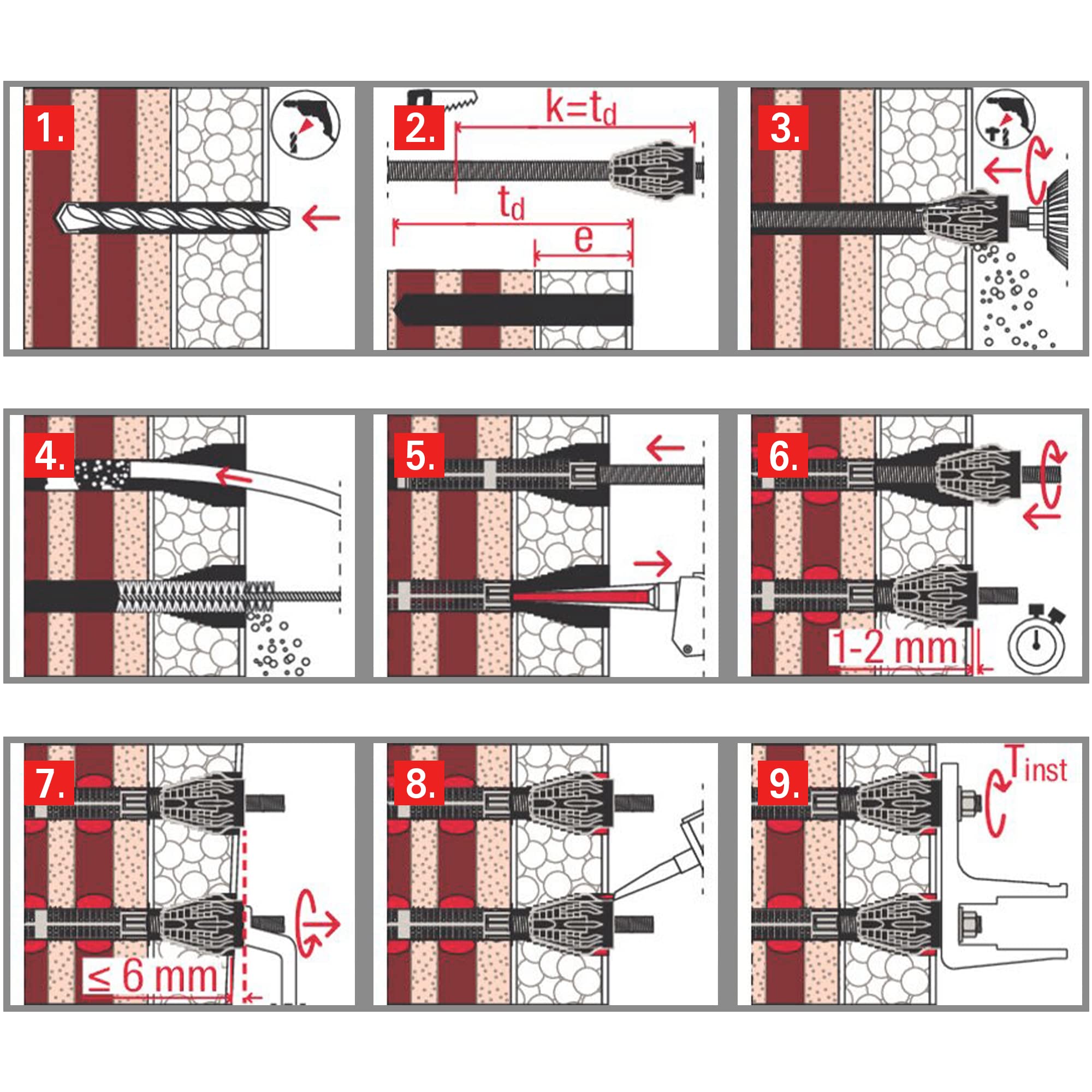 Fischer Thermax M12 M10 Klima, Set mit 2 Dübeln zur Befestigung von Klimaanlage auf Isoliermantel, inklusive M10-Befestigungsstangen aus Edelstahl, 569178