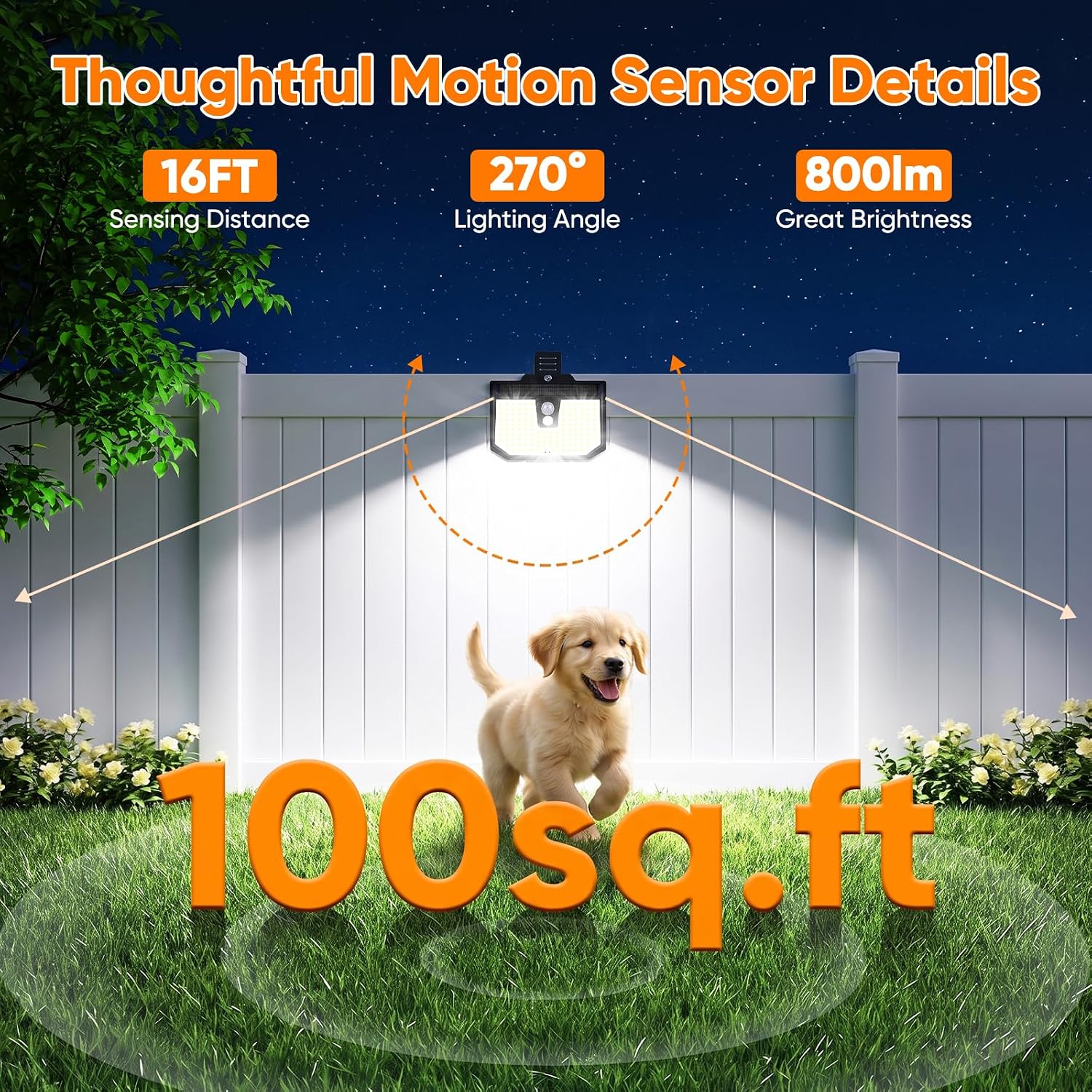 Brightever Clip on Solar Lights Outdoor, Motion Sensor Fence Lights, 2-Pack