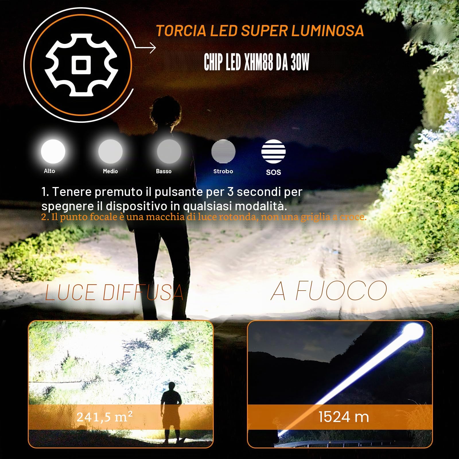 Relybo Torcia LED Potente Professionale, 1,000,000 Lumens Torcia LED Ricaricabile USB, XHM88 Torce LED Alta Potenza Ricaricabili, Torcia Tattica Per Emergenza Regalo Trekking Campeggio