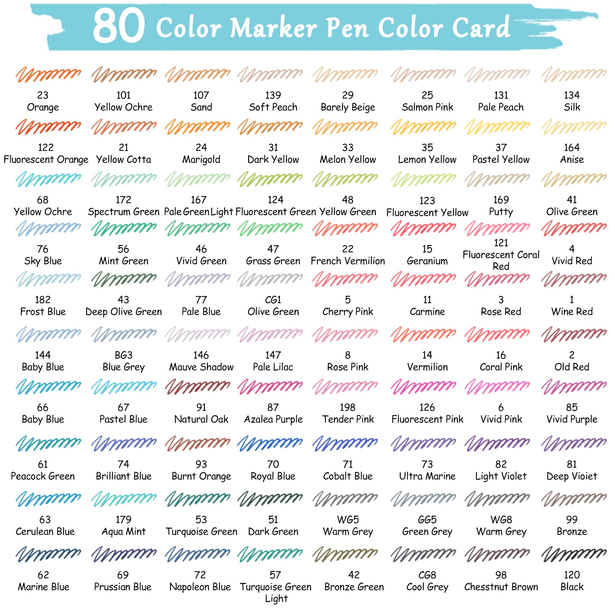 YTW Alcohol Markers, 80 Colors Dual Tip Art markers, Drawing Markers, Coloring Marker for Kids Adults Coloring Drawing, Chisel & Fine