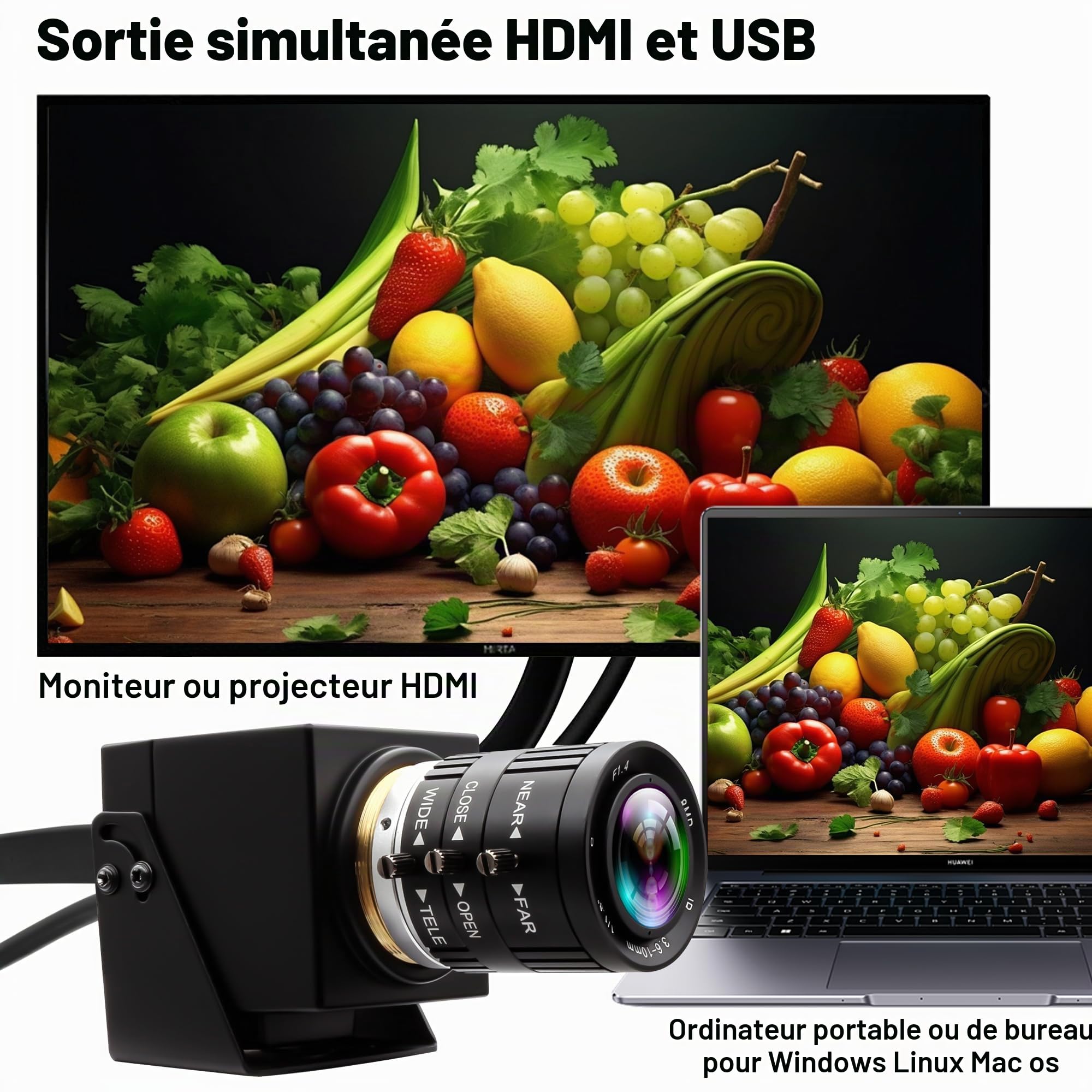 ELP Caméra USB 4K 60fps Haute Vitesse - Sortie Simultanée HDMI, Objectif Zoom Manuel 3,6-10 mm 3X pour PC, TV, Projecteur, Moniteur - Application Industrielle