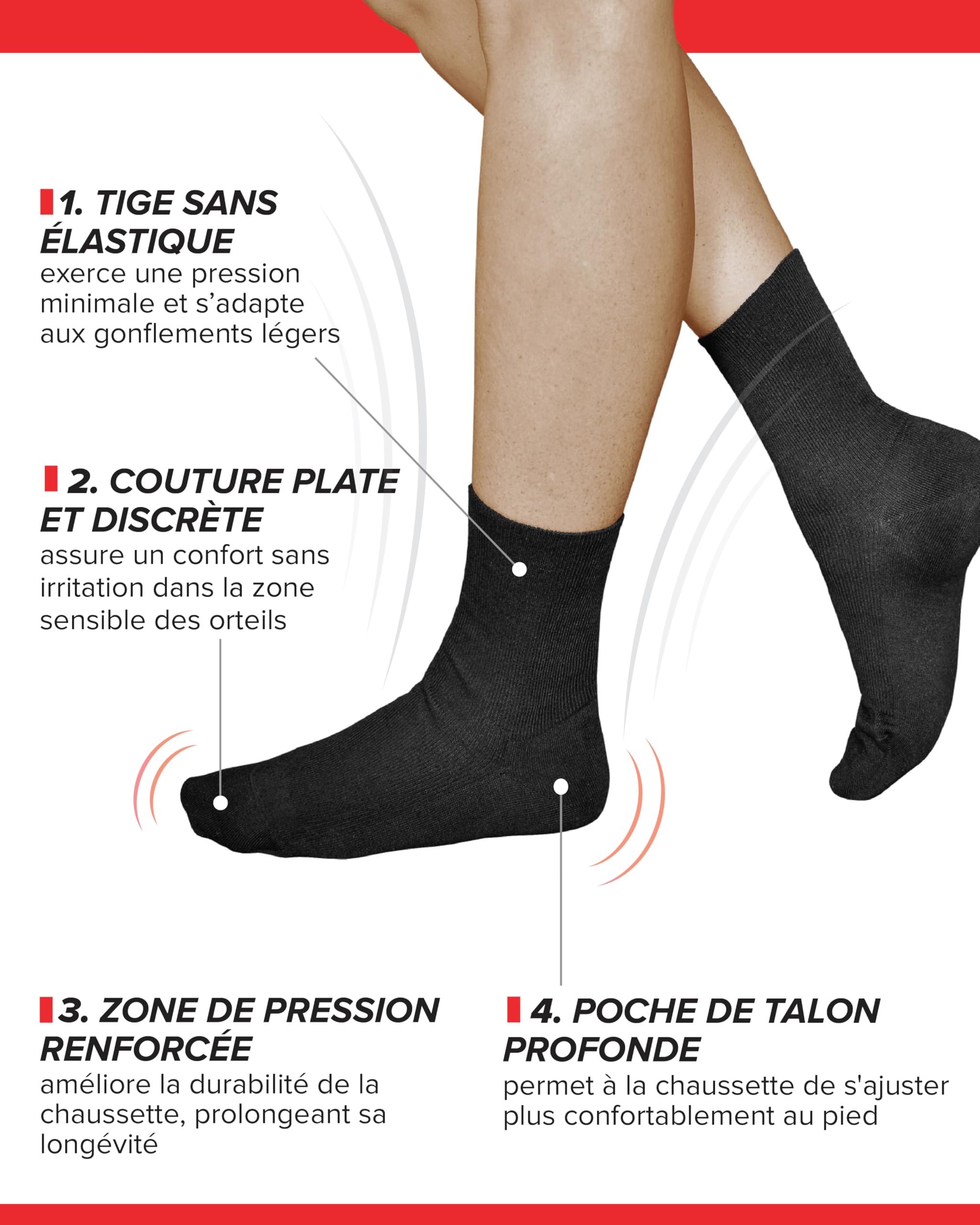 vitsocks Chaussette non comprimante sans bord élastique Femme (3 PAIRES) bord souple qui ne serre pas 98% COTON fine légère