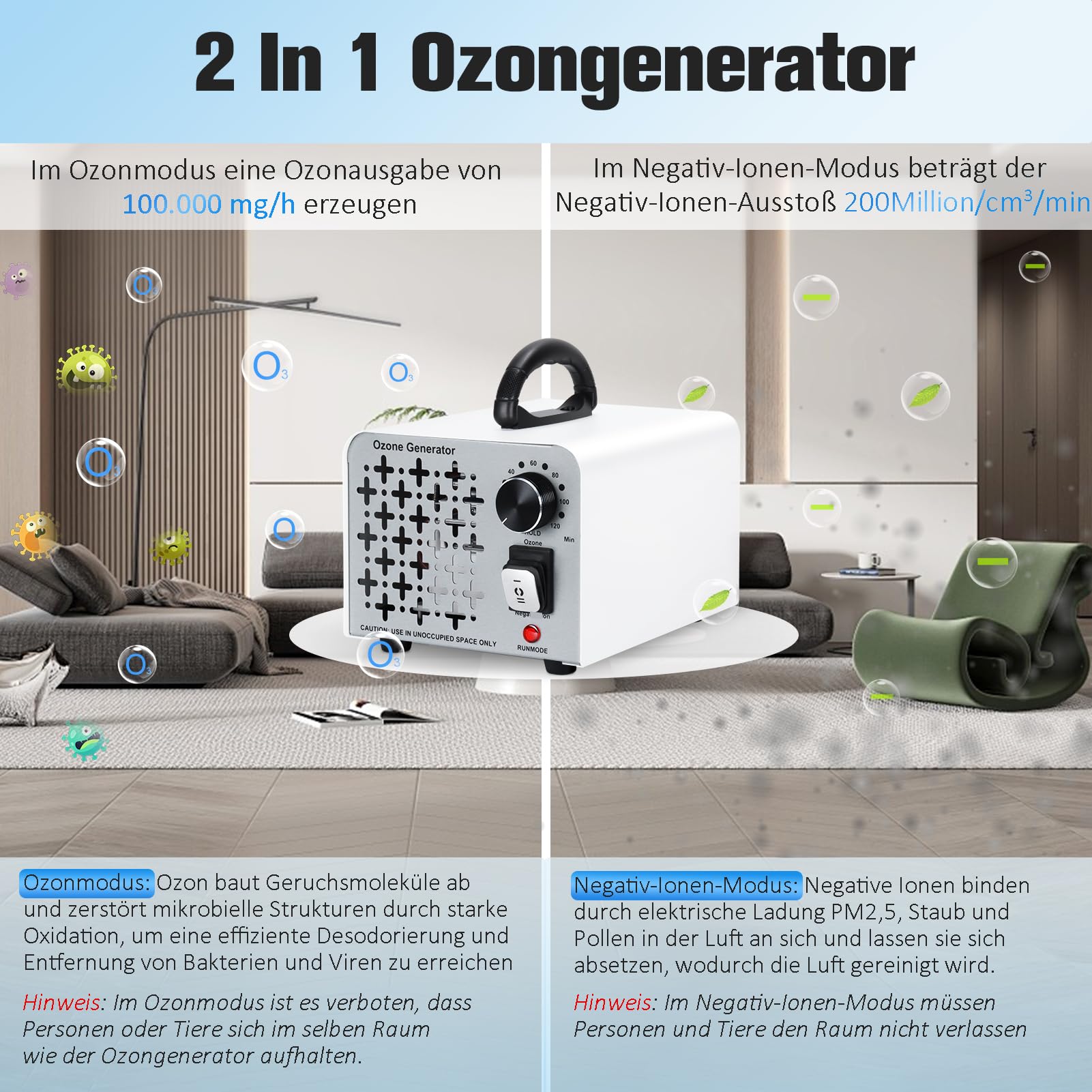 2 In 1 Ozongenerator 100,000mg/H, Ozongerät Negativ Ionen Luftreiniger mit Ozon und Negative Ion Modus, O3 Ozonisator Ozone Generator mit 120 Min Timer, Ozonator für Auto Wohnung und Feinstaub