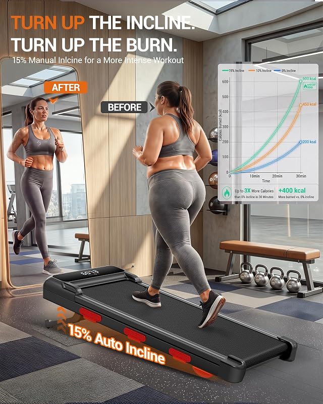 LONTEK 15% Auto Incline Walking Pad Under – 0.6 to 7.5 mph speed range
