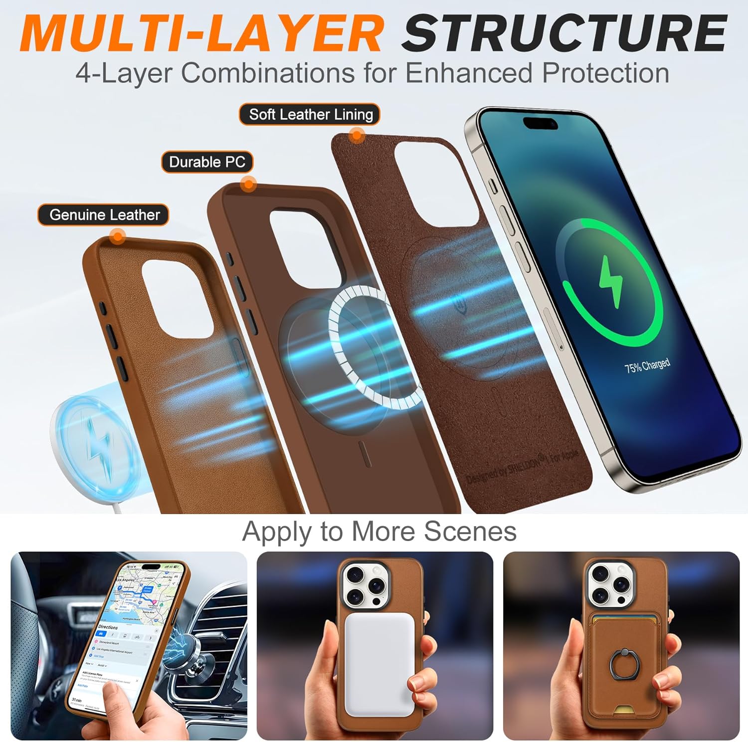 SHIELDON Case for iPhone 15 Pro 5G 6.1", Genuine Leather - Magnetic Wireless Charging - Slim Fit - Non-Slip - Metal Button - Shockproof Protective Case Compatible with iPhone 15 Pro - Saddle Brown - Image 4