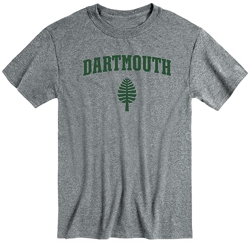 Barnesmith