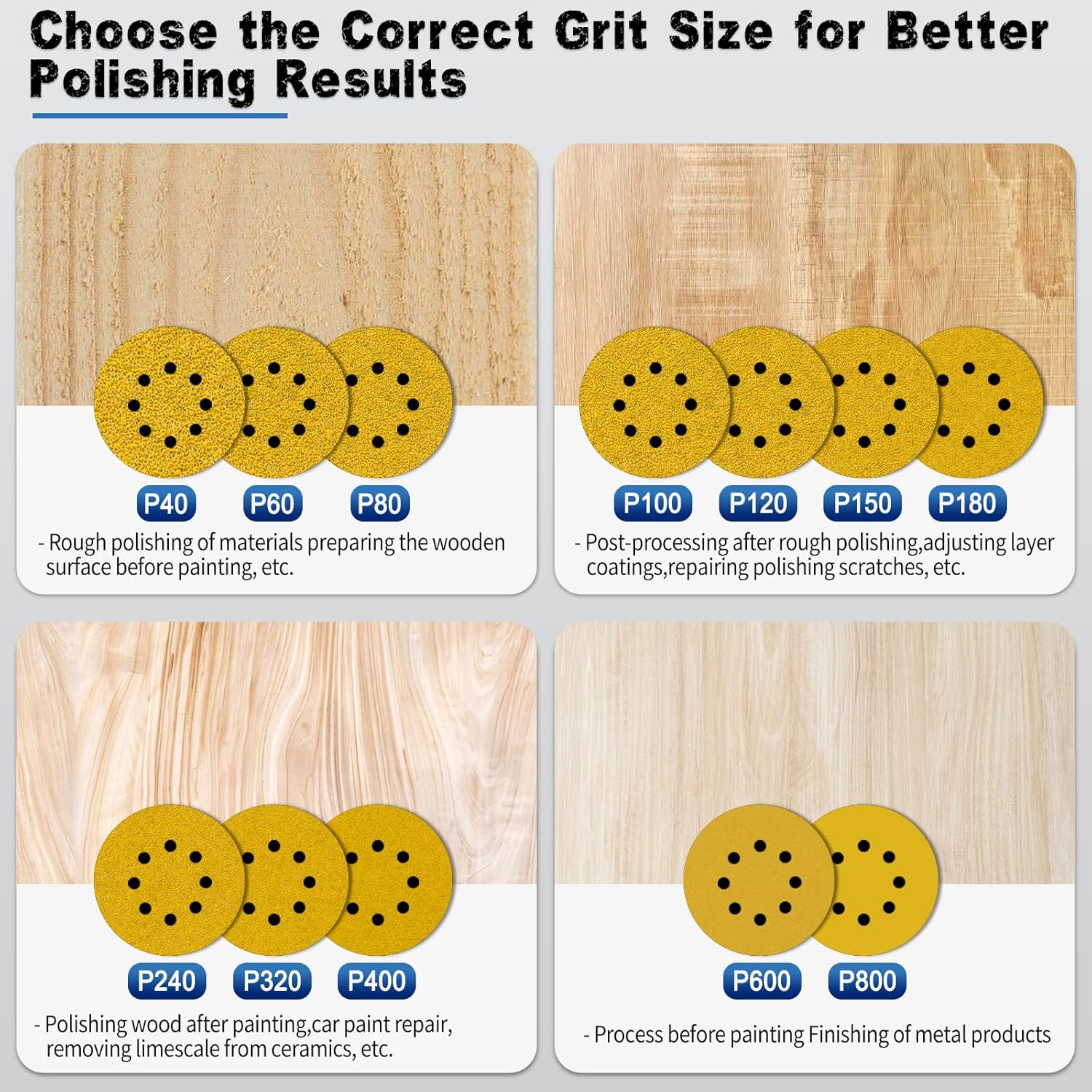 100Pcs Sanding Discs 5 Inch 8 Hole 120-Grit Hook and Loop Sandpaper Pads Orbital Sander Sandpaper Gold Sanding Disc for Woodworking Hardwood Automotive Finishing Discs-ALPXUXP