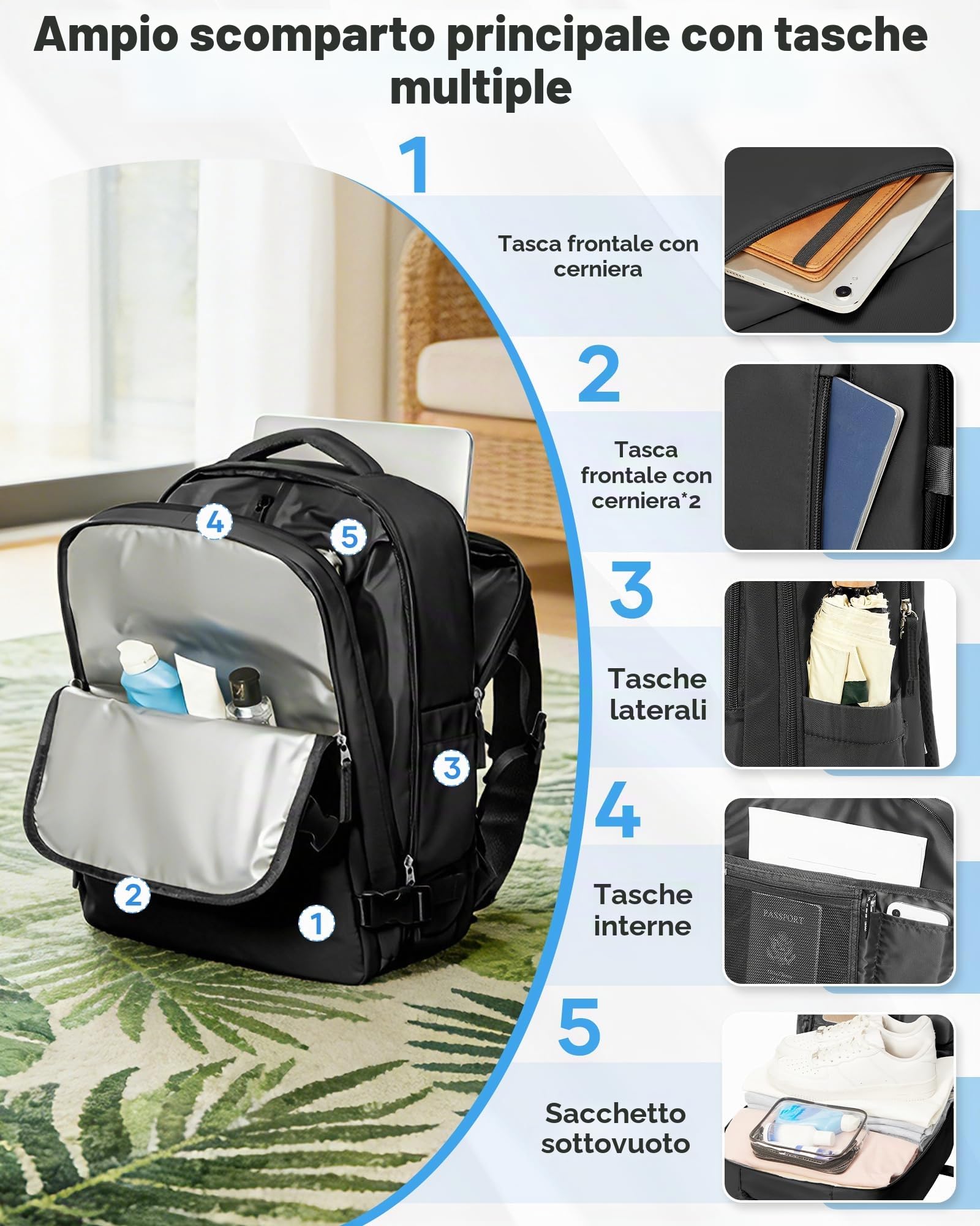 HPLQQ Zaino 40x30x20 per Ryanair Zaino Sottovuoto da Viaggio con Pompa | Aereo Bagaglio a Mano Easyjet Borsa da Cabina per Uomo e Donna Lavoro e Scuola Casual Daypack,T Nero