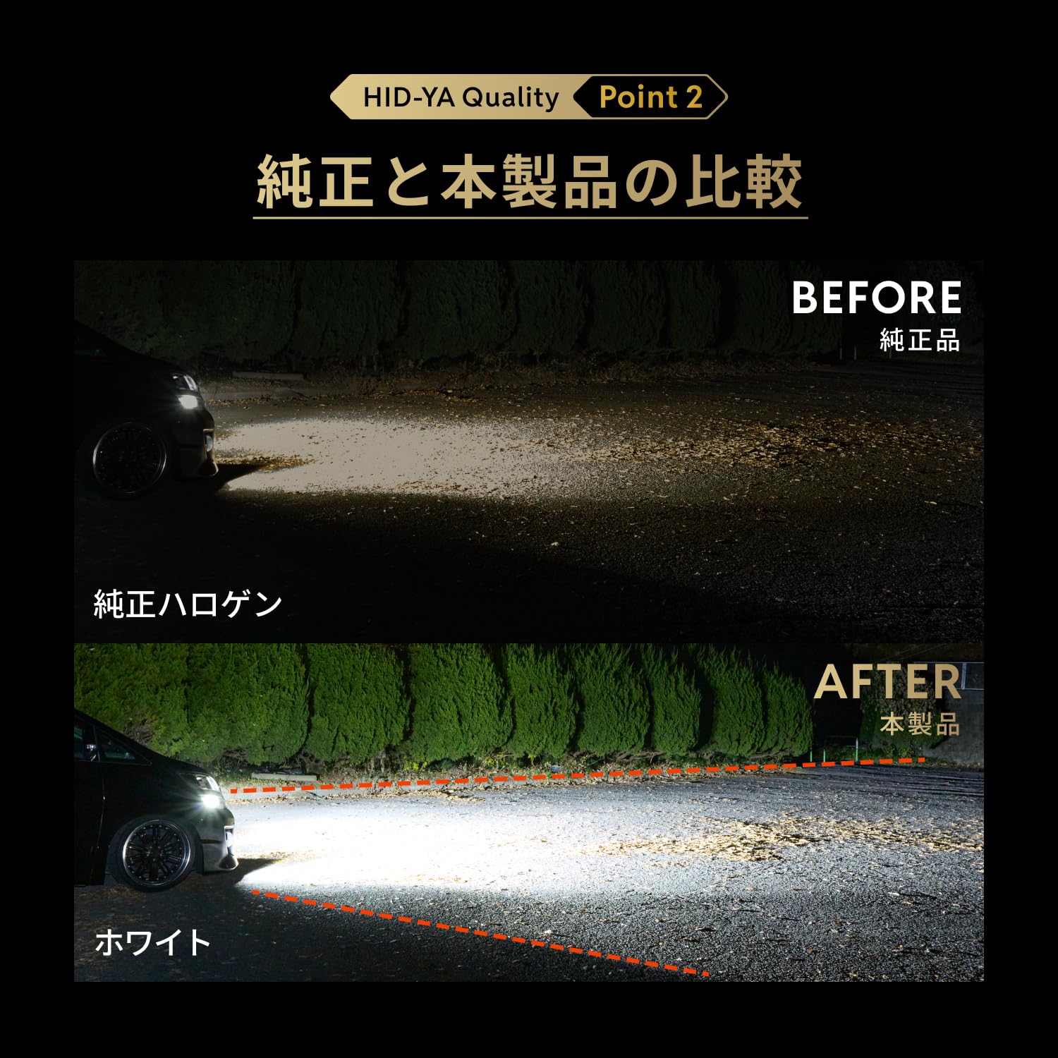 Amazon.co.jp: HID屋 HB4 LED フォグランプ 2色切り替え ホワイト 白