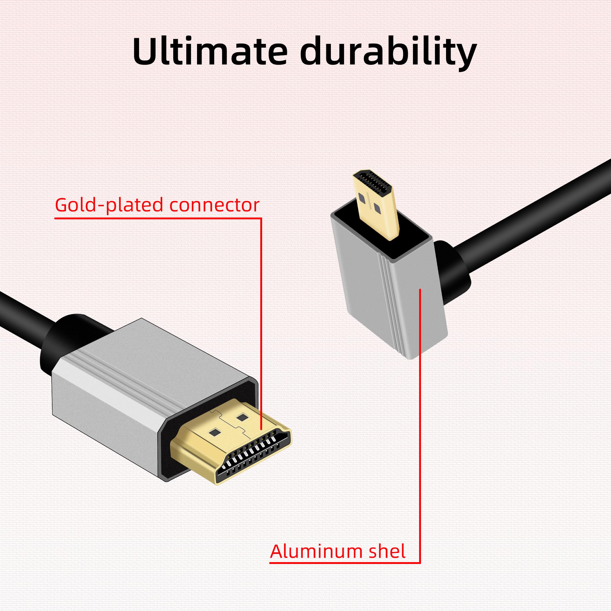 Hdmi Arc Cable RIIEYOCA 90 Degree Left Angled 8K HDMI Coiled Cable ...