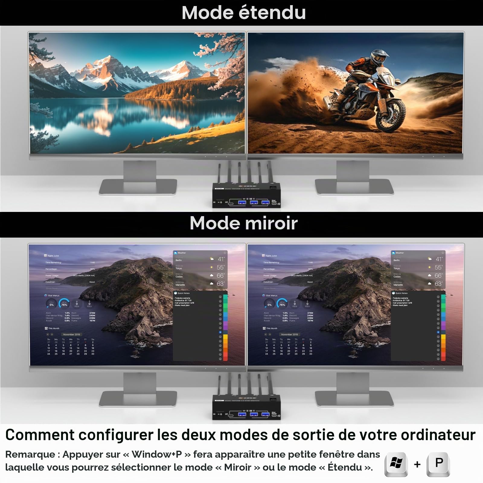 Commutateur KVM 2 PC 2 moniteurs 8K @ 60Hz 4K @ 144Hz, commutateur KVM double moniteur HDMI2.1 pour 2 PC Partager 2 moniteurs et 4 appareils USB 3.0 (3USB-A+USB-C), avec bloc d'alimentation 12 V CC +