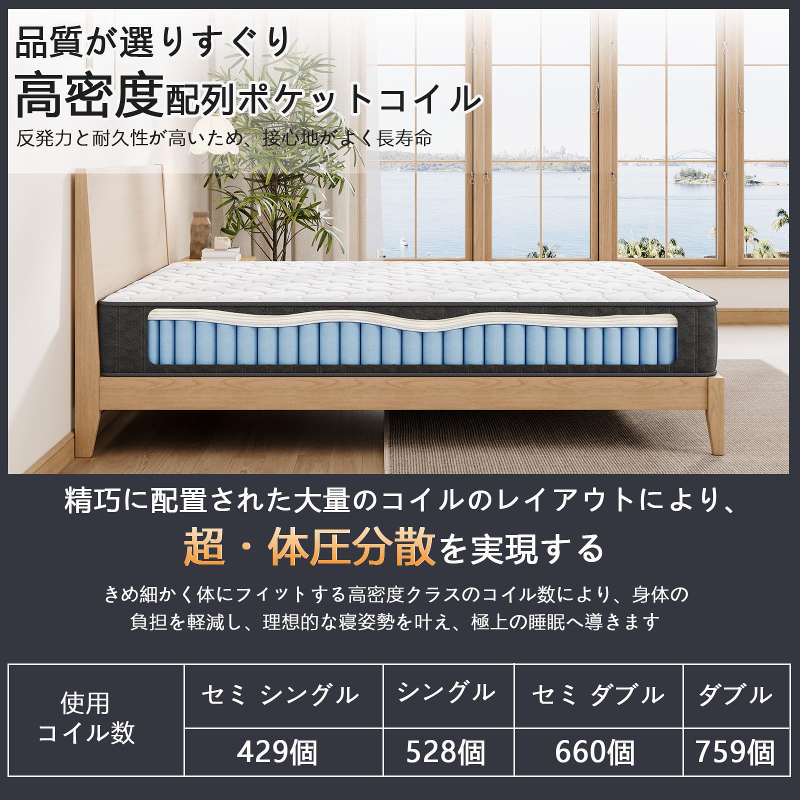 Amazon.co.jp: Vesgantti マットレス シングル 528 個高密度