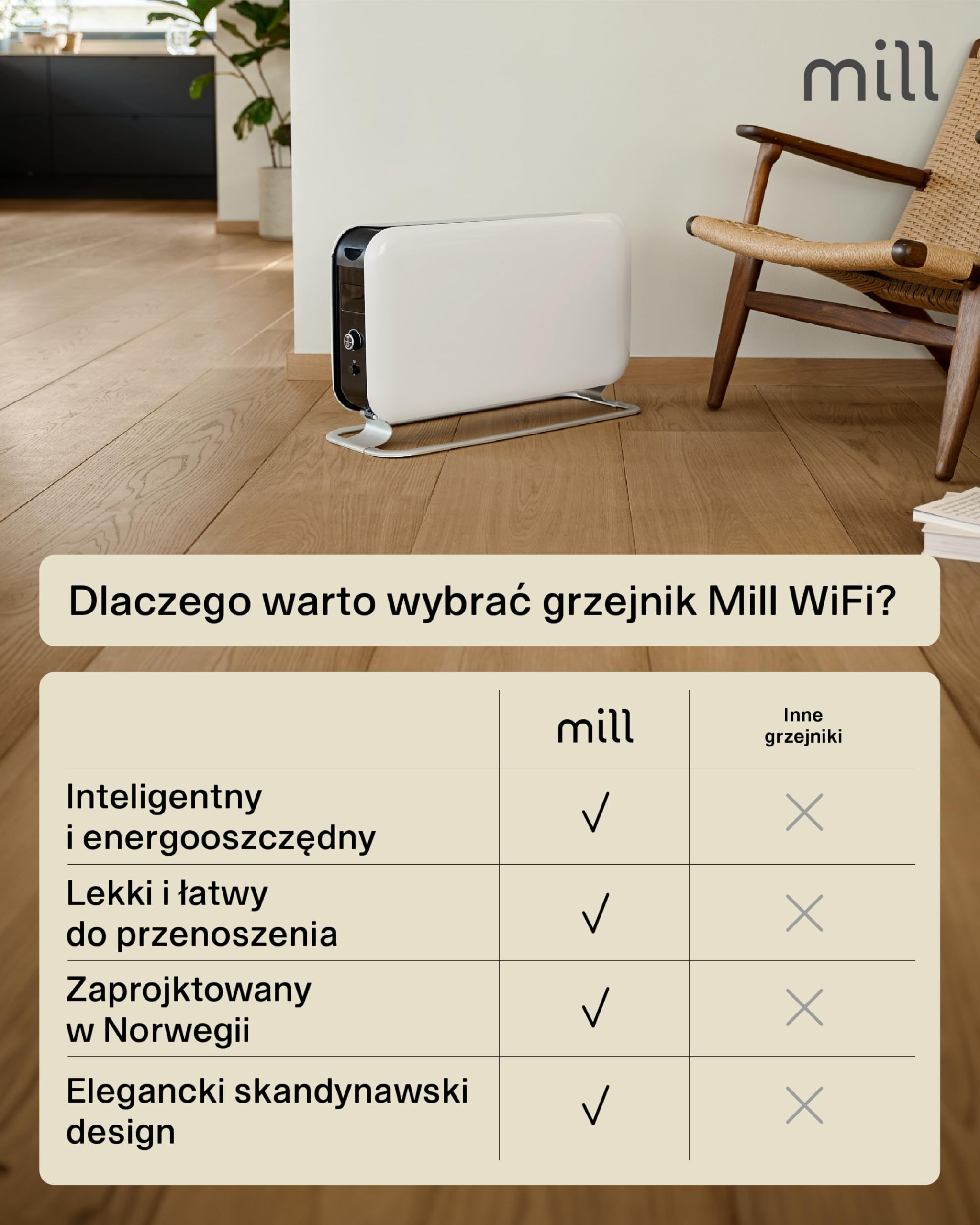 Młyn Przenośny konwektor konwektor Mill WiFi Convection CO1200WIFI, 1200W, ogrzewa środowiska do 25mkw, w komplecie z WIFI 3 sty (Biały, 18-22 m²)