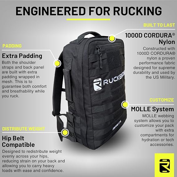 Racking Backpack - Ridge 21L Rucksack Designed for Racking Rack Pack Weight Plate Backpack with Extra Padding for Running, Walking, Strength Training - Fits Yes4All Ruck Weight