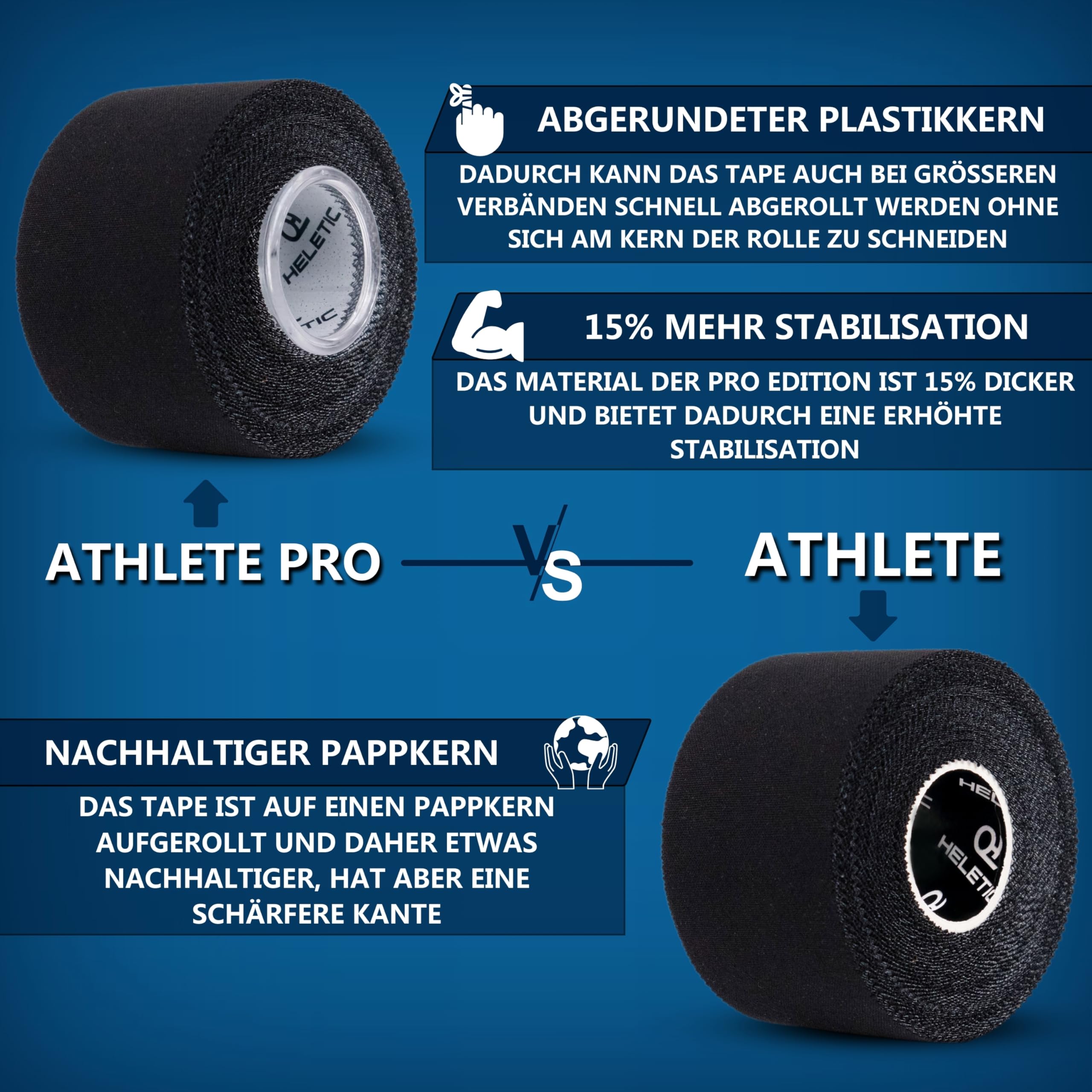 HELETIC Sporttape 3,8cm x 10m - Athlete Pro | unelastisches, starres Tape mit extra starker Haftung, Plastikkern und schweißresistent