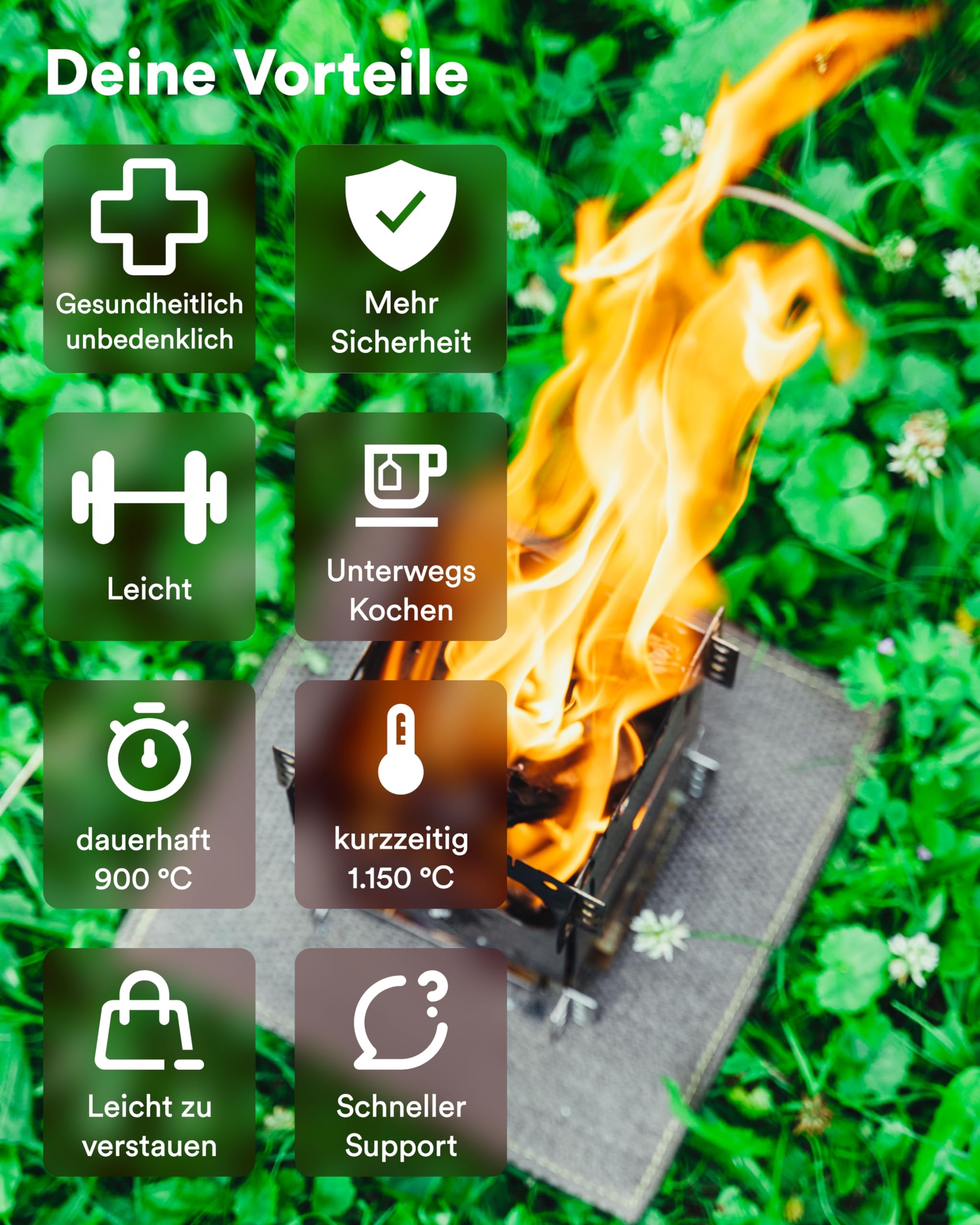 Hittebestendige stof 2 x 2 m BRANDWEREND M0 Brandwerend 550°C
