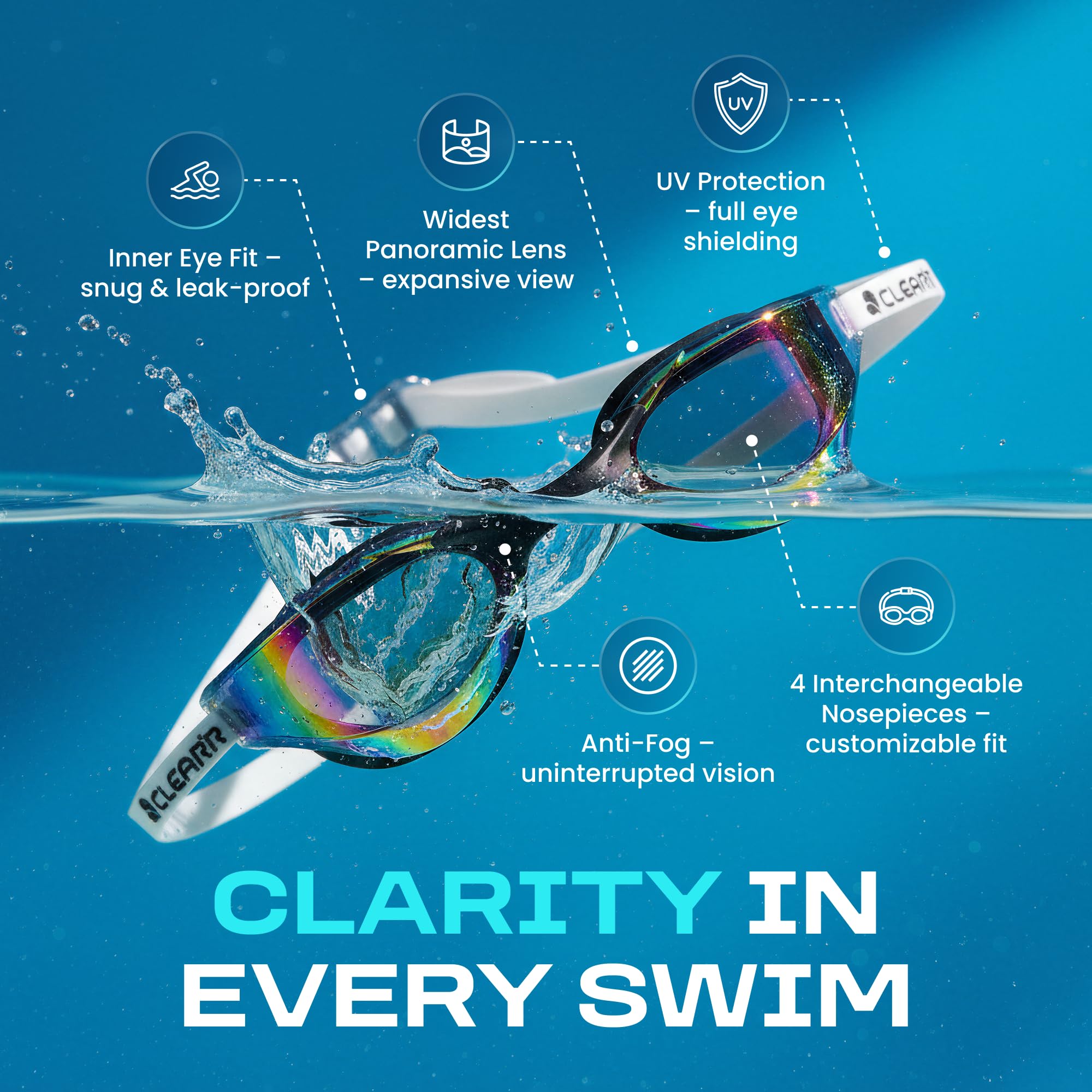 Clear'r VICTOR Schwimmbrille Erwachsene - Anti-Fog UV-Schutz Verspiegelte Gläser mit Panoramablick 4 Austauschbare Nasenteile