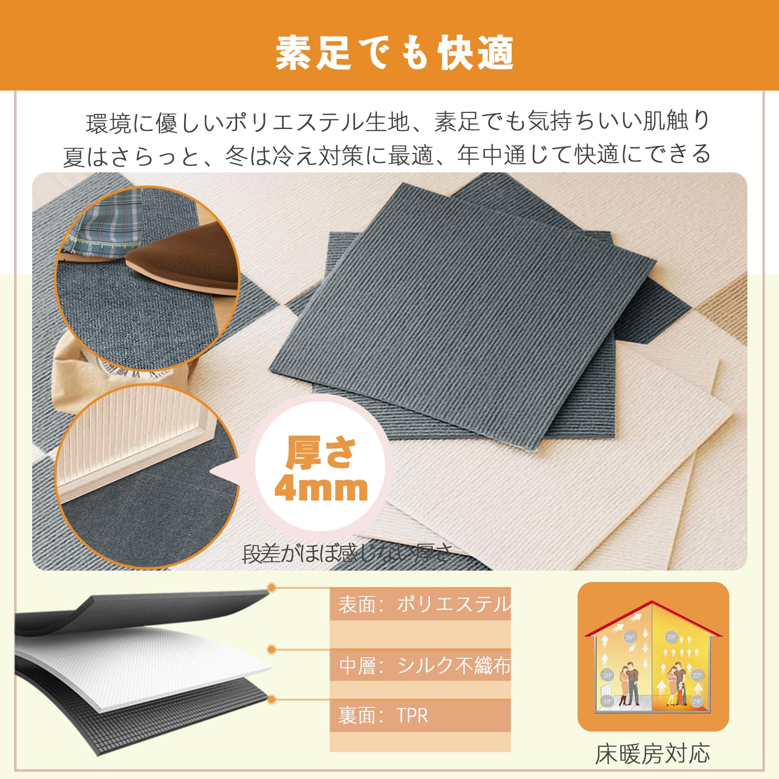 Amazon.co.jp: 【Amazon 限定ブランド】タイルカーペット HDMOD