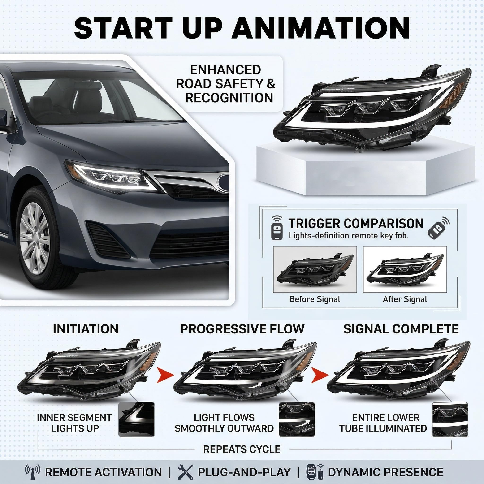Amazon.co.jp: HCMOTIONZ ヘッドライト トヨタ カムリ XV50 2012-2014