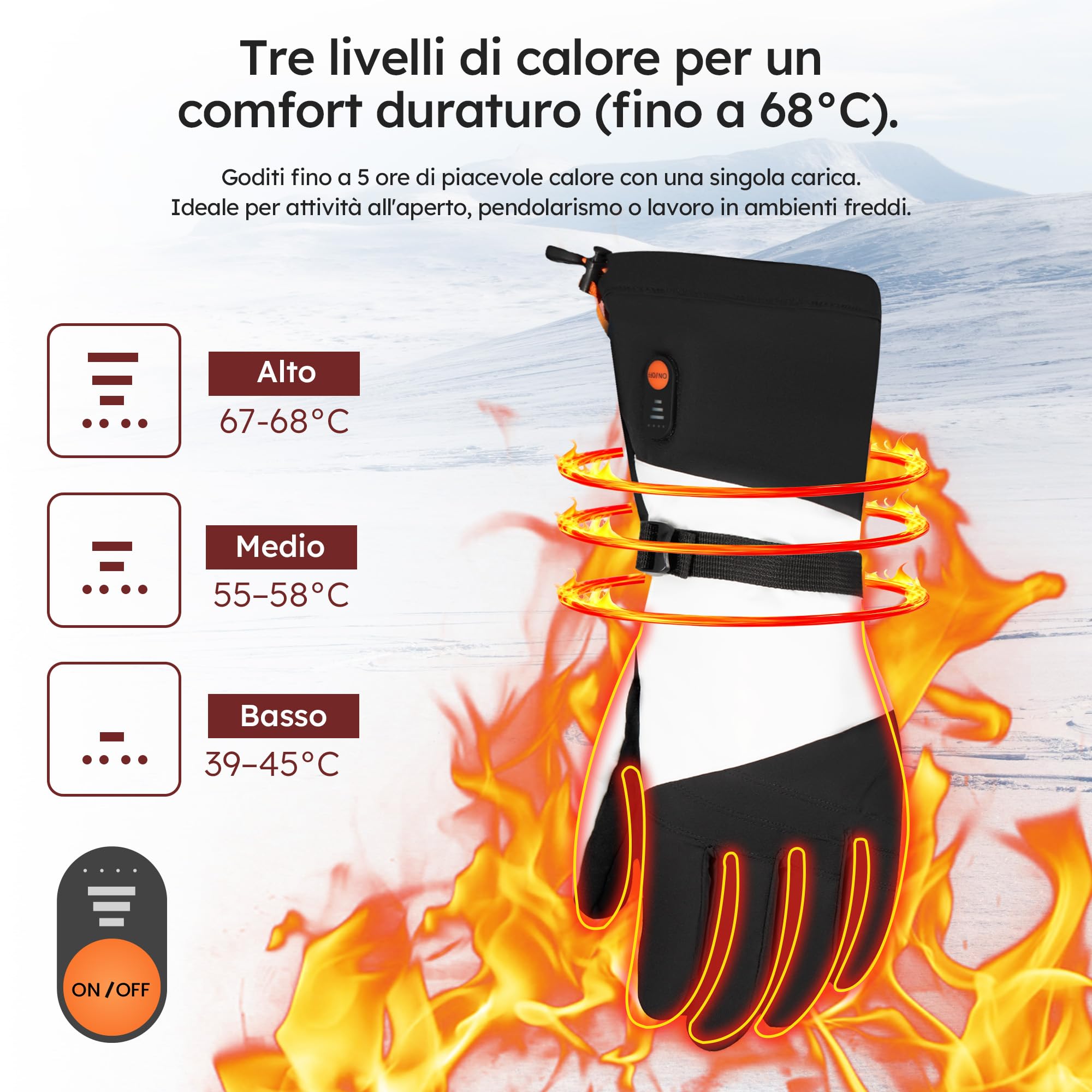 Guanti riscaldanti – Premium – 3 livelli – Guanti elettrici – Resistenti all'acqua e al vento – Guanti riscaldabili ricaricabili – Bianco – di Saaf