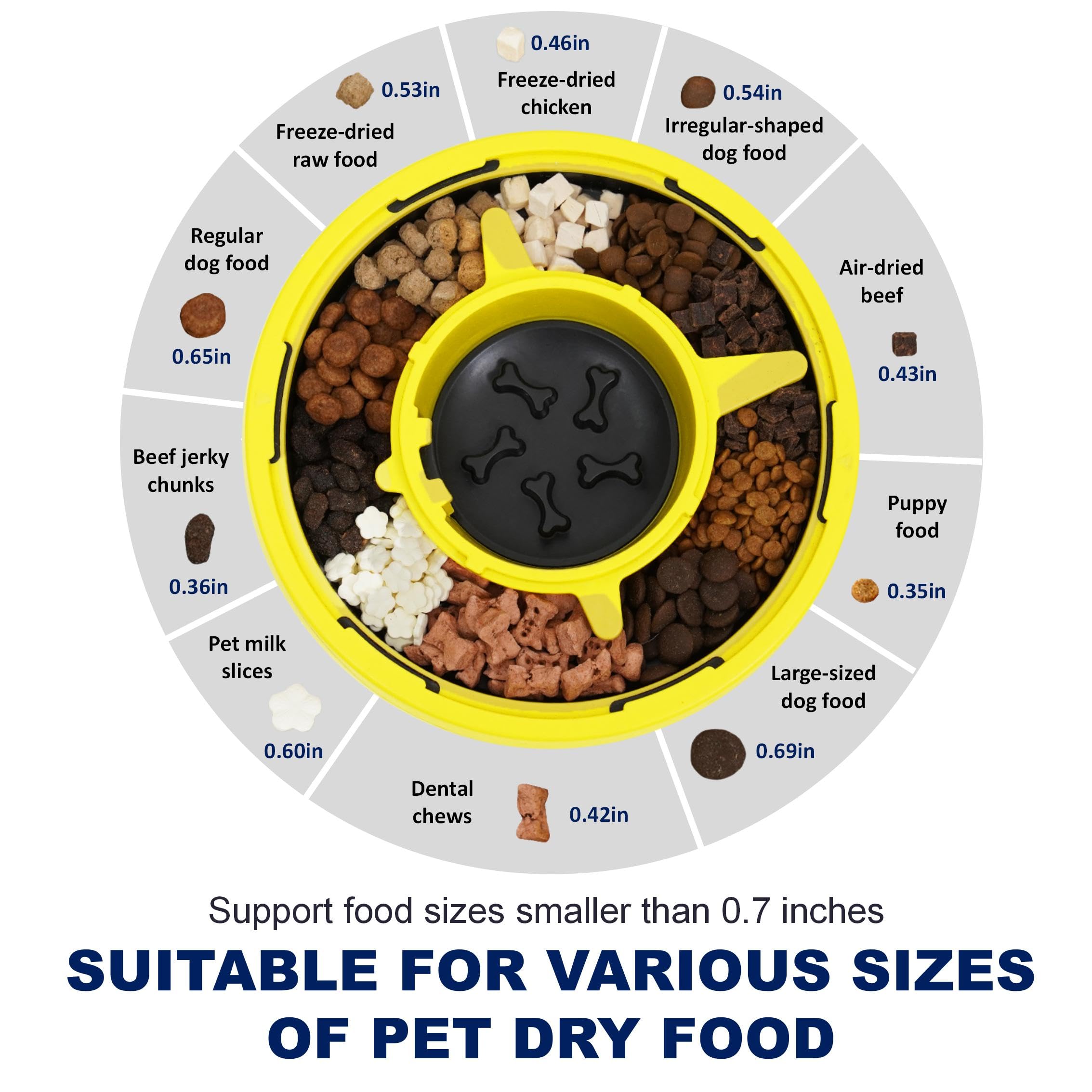 Juguete de rompecabezas para perros, cuencos de alimentación lenta para perros, dispensador de comida para perros, juguetes interactivos para perros, juguetes de rompecabezas para estimulación