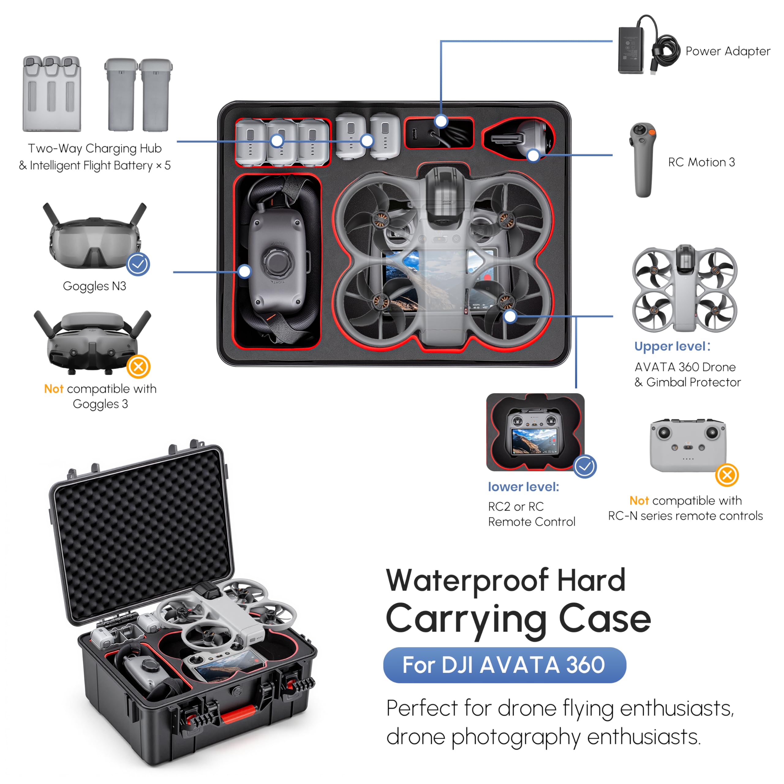 STARTRC Avata 360 Custodia, custodia rigida impermeabile per il trasporto per DJI Avata 360 Fly More Combo accessori per DJI RC 2/RC Motion 3 controller, occhiali N3, 6 batterie e hub caricabatterie