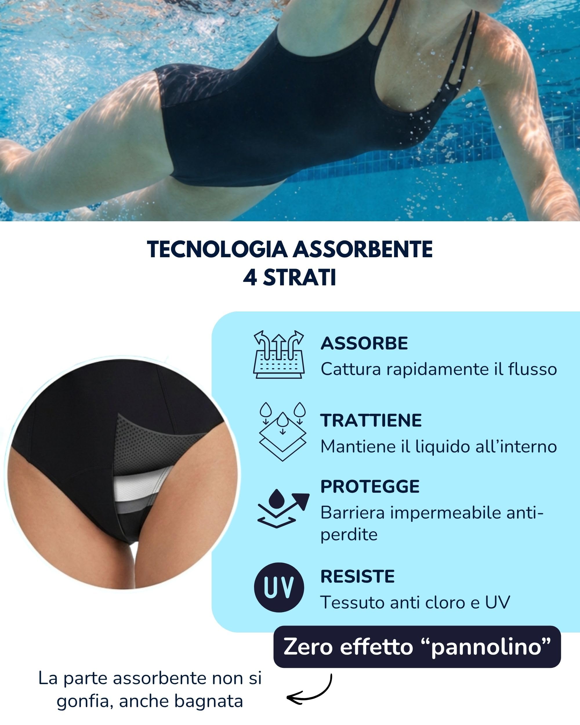 SORIO® - Costume da Bagno Mestruale Intero per Donna e Ragazza - Assorbente, Anti-perdite e Anti-Odore - Impermeabile e Discreto - Ciclo Medio - Piscina e Mare - Stella