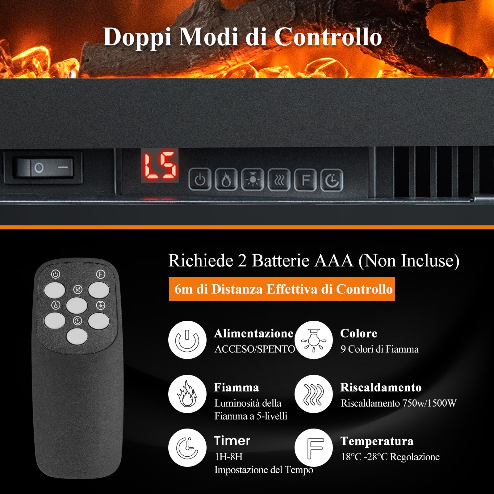 RELAX4LIFE Camino Elettrico e Termocamino Elettrico 750W/1500W, Temperatura 18-28ºC e Timer 1-8 ore con Telecomando, Fiamma Realistica in 9 Colori e 5 Luminosità, 91,5 x 14 x 45 cm