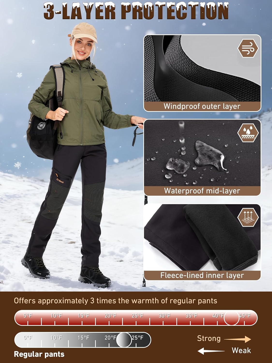 Women's Waterproof Windproof Fleece Lined Hiking Snow Ski Insulated Soft Shell Pants for Winter Outdoor - Image 4