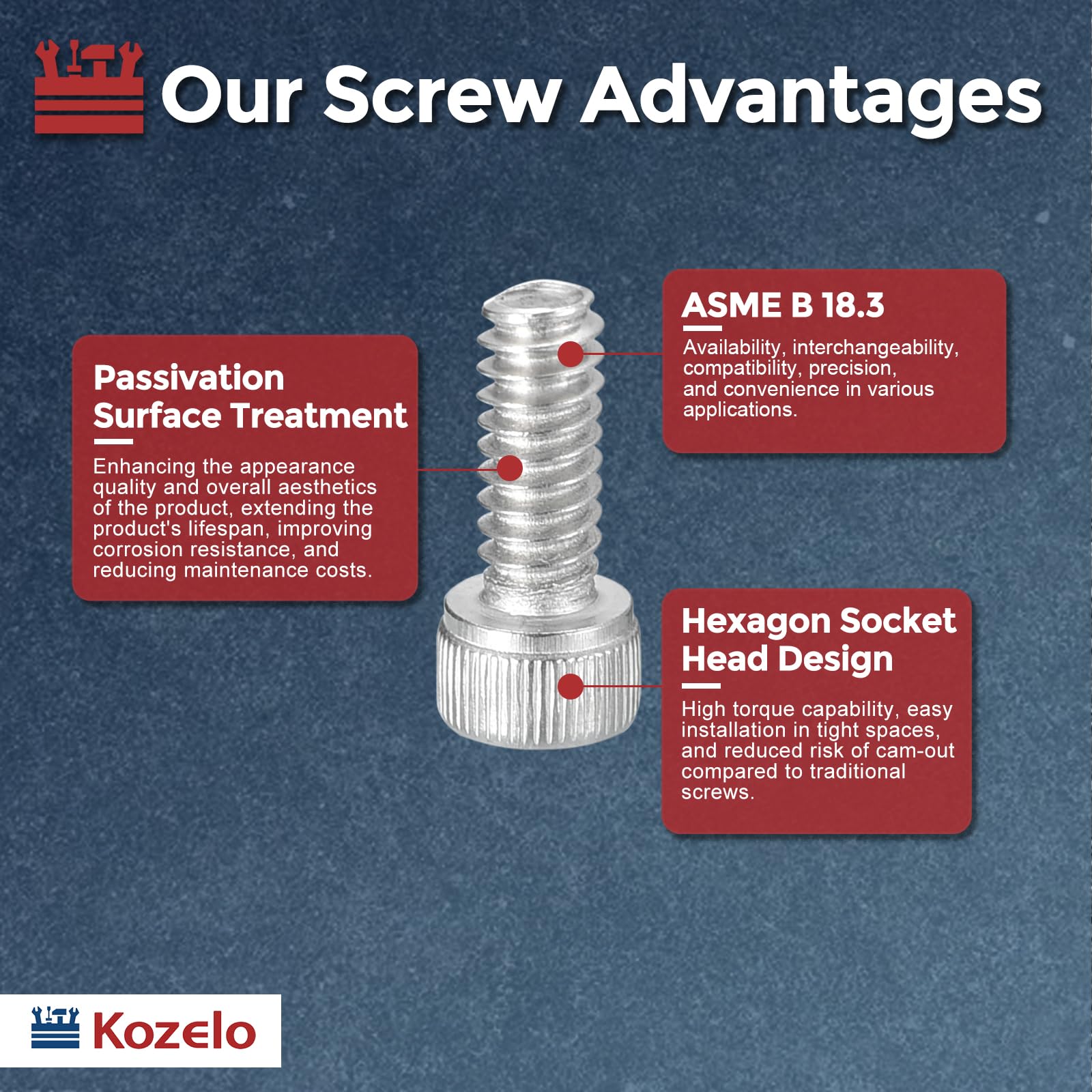 Kozelo 50pcs Socket Head Cap Screws - Image 3