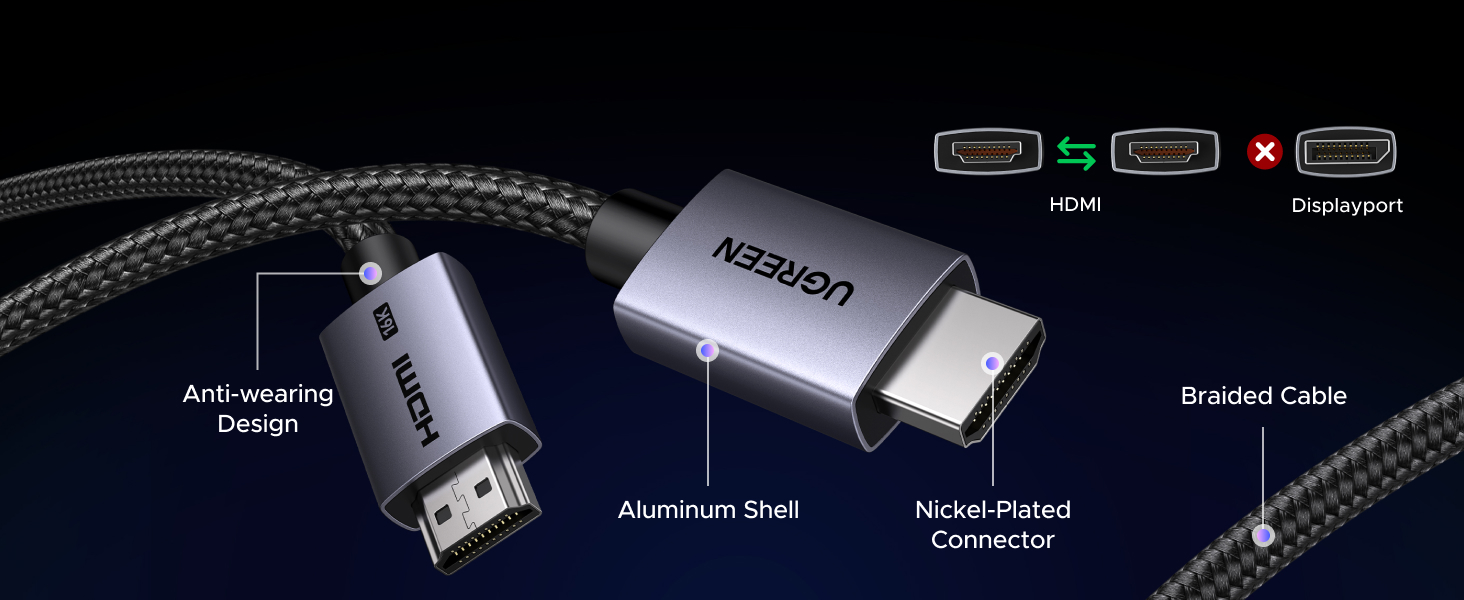 Image of UGREEN 16K HDMI 2.2 Cable 96Gbps 6.6FT, Ultra High Speed HDMI Cord Aluminum, 4K@480Hz 12K@120Hz 8K@240Hz, HDCP 2.2&2.3, Lip eARC HDR 10 Compatible with PS5 /Blu-ray /Roku TV /Switch 2 /Mac mini M4