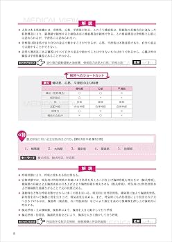 出題傾向徹底分析! 診療放射線技師国家試験 重要問題集 | 熊谷