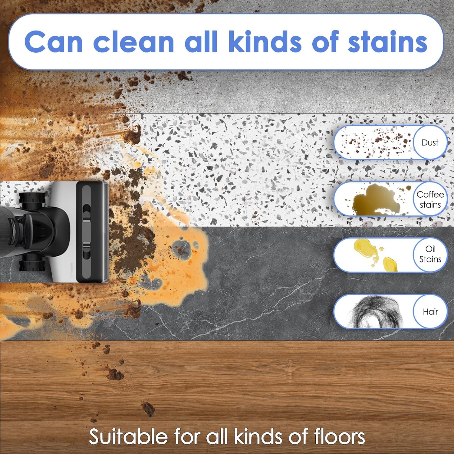 【ROLLER HANDLE NOT DETACHABLE】(6 Pack) Brush Rollers and HEPA Filters for Tineco Floor ONE S7 PRO/ONE S6 Smart Cordless Wet Dry Vacuum Cleaner, Replacement Parts, 3 HEPA Filters, 3 Brush Rollers