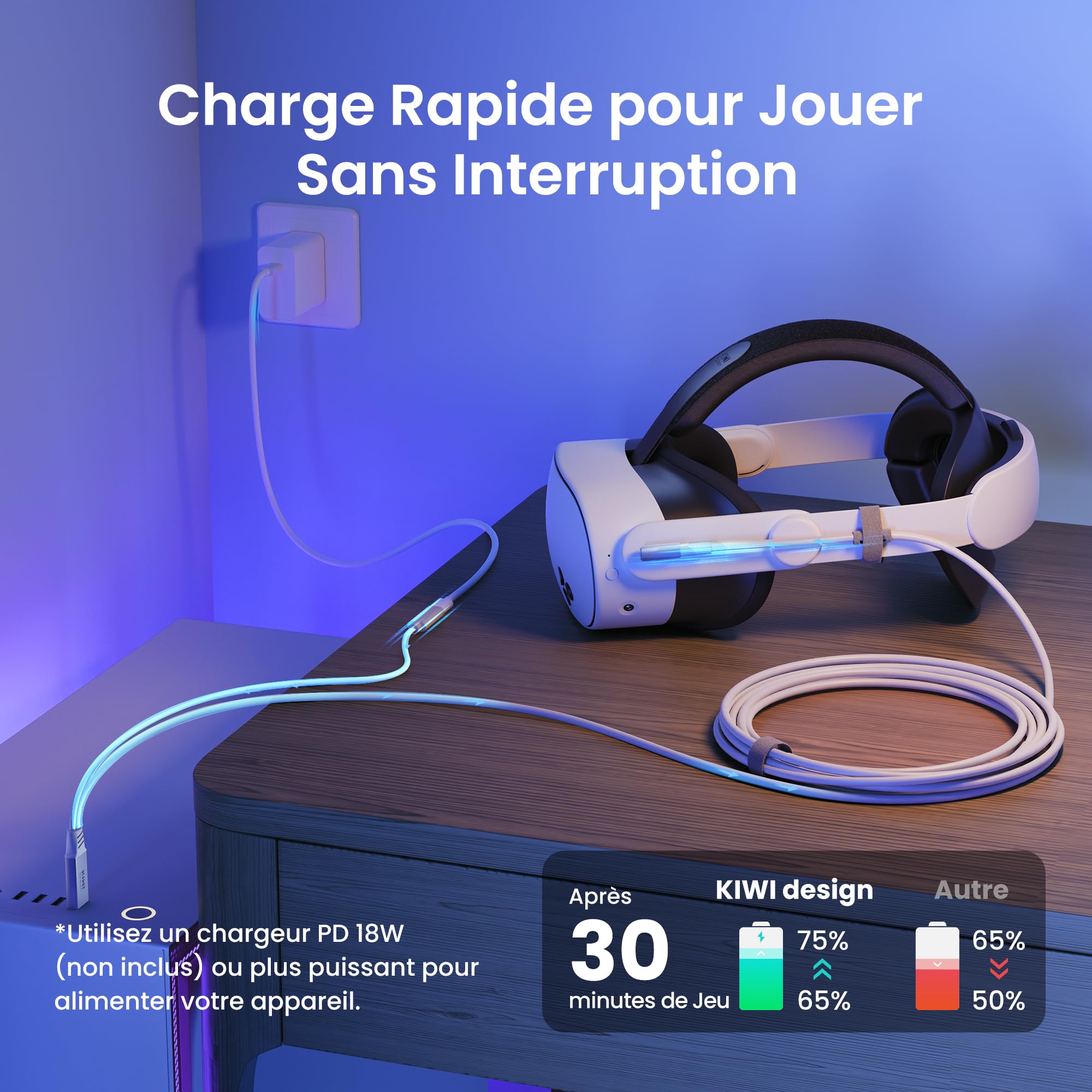 KIWI design Câble Link avec Chargement 5M Compatible avec Meta Quest 3s Quest 3 Quest 2/Pro/Pico 4 Accessoires et PC/SteamVR, Câble USB 3.0 à USB C Link avec Super Rapide 5 Gbps, pour Jeu Prolongé