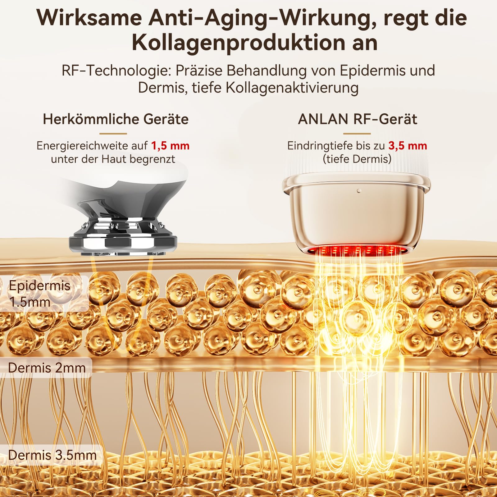 ANLAN EMS Gesichtsmassagegerät, Radiofrequenz mit 3 Vibrationsstufen & Phototherapie Gerät Gesicht Massagegerät, Anti-Falten Gesichtsmassagegerät für Gescht/Hals, Reduziert Schwellungen & Falten Firm