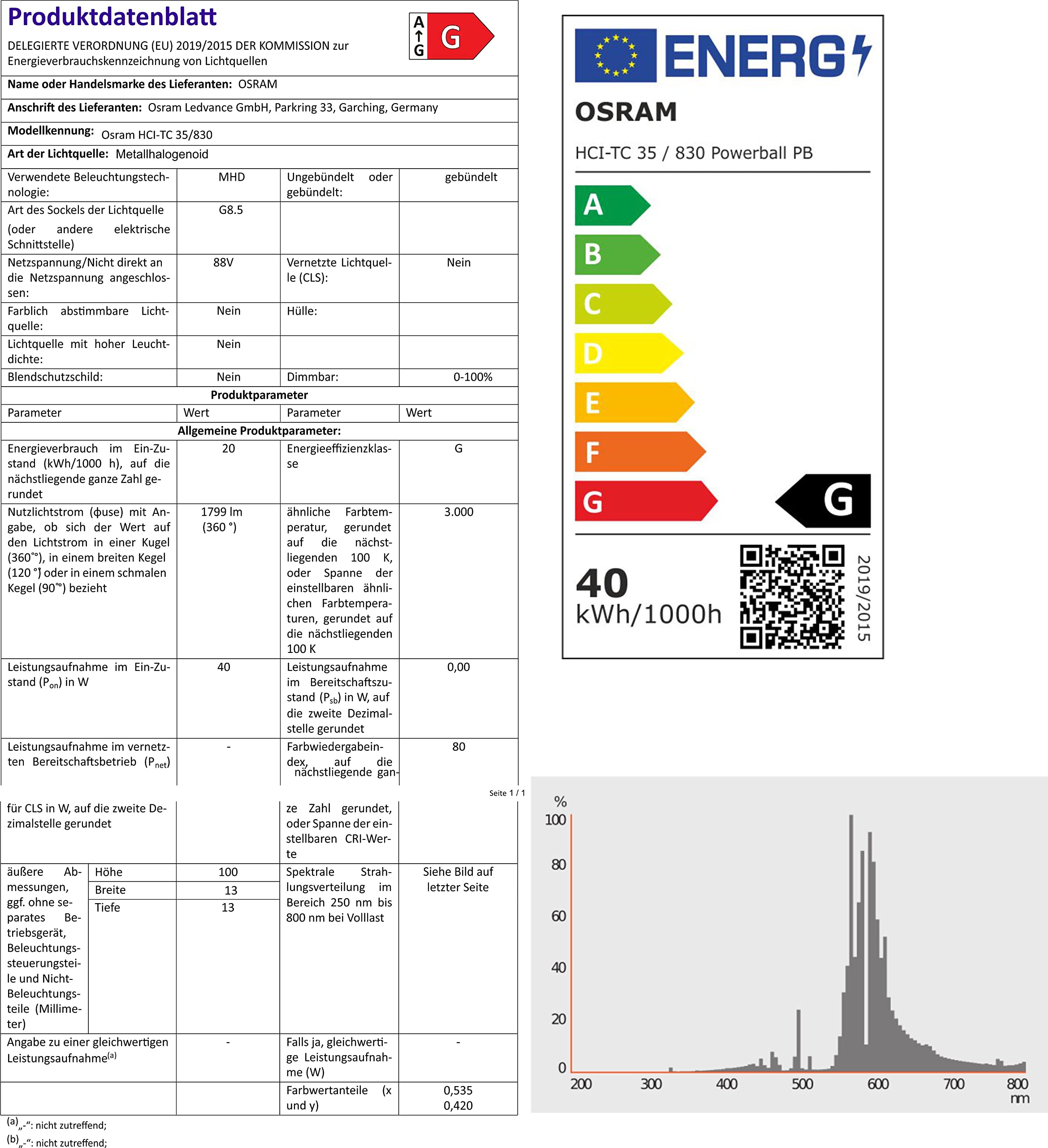 Lampada A Scarica Osram Powerball HCI-TC 35W/830 - Bianco Caldo, 15.000 Ore Durata - Foto 7