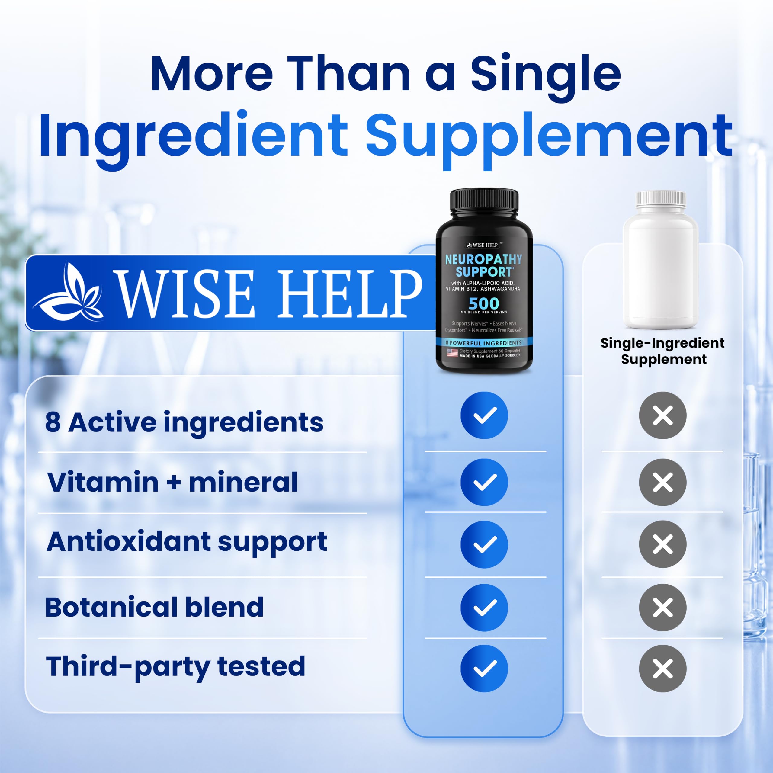 Wise Help Neuropathy Supplement, Alpha Lipoic Acid Nerve Support, 1-Pack — Amazon image 5