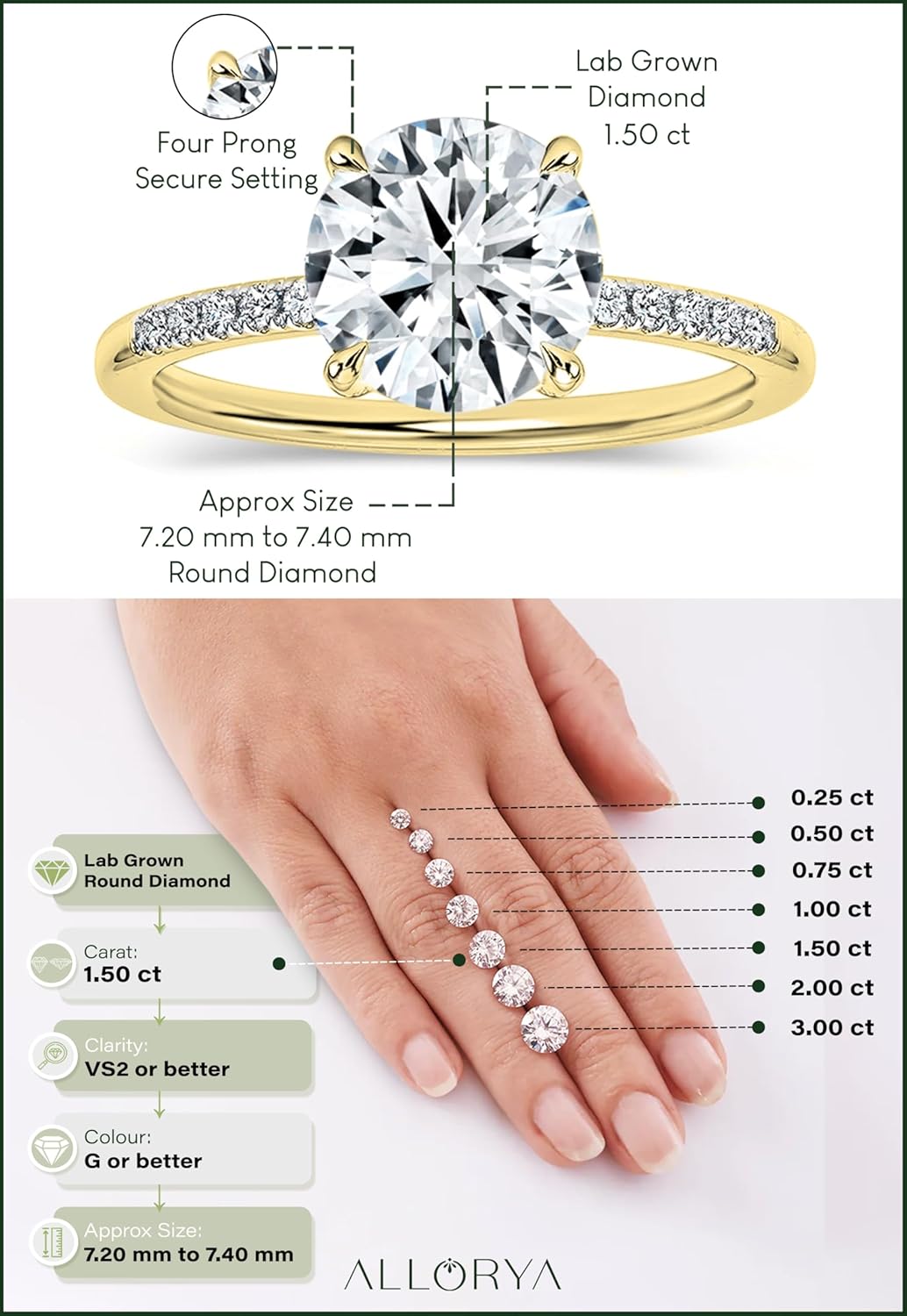 Round Lab Grown White Diamond 4 Prong Classic Solitaire Engagement Ring in 10K Solid Gold