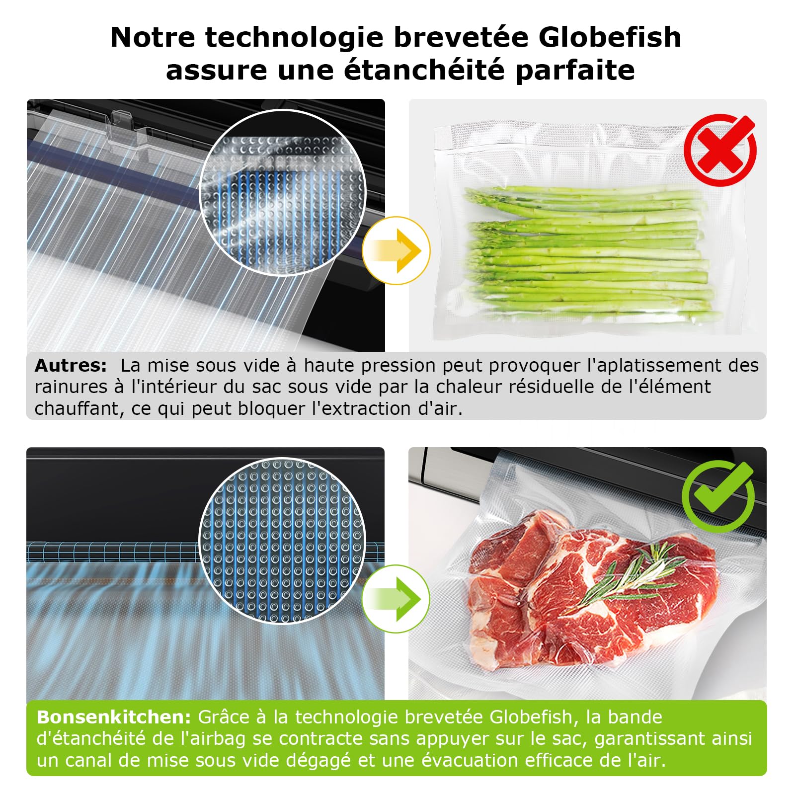 Bonsenkitchen Machine Sous Vide Alimentaire, Puissante et Silencieuse, Technologie Globefish pour un Travail Continu, Conception avec Poignée Verrouillée, Cutter Intégré, Noir