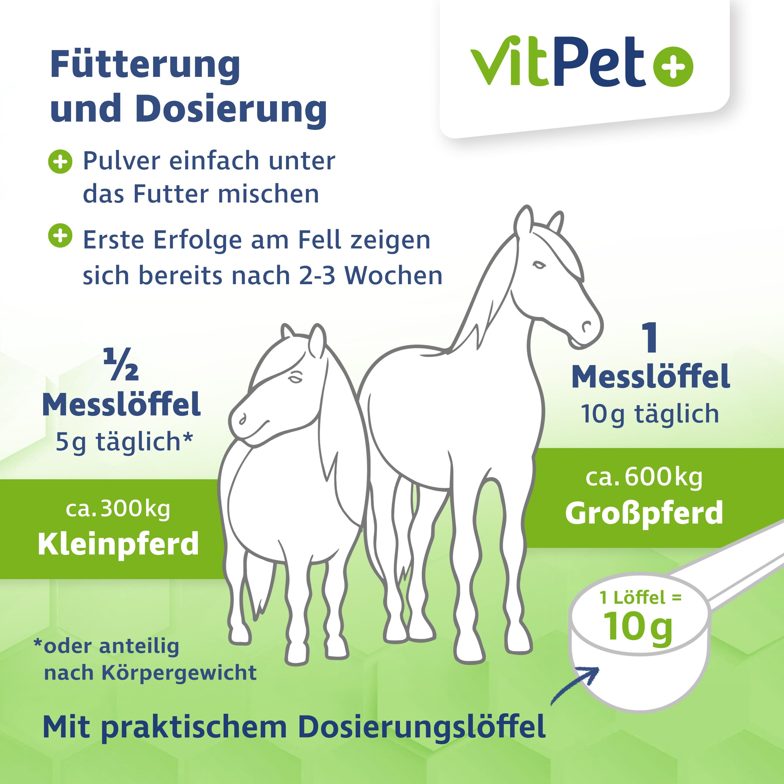 Biotin Plus Zinc Complément alimentaire cheval 1,2 kg peau pelage sabots mucus eczéma