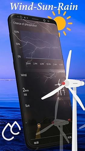 Weather Forecast Pro: Accurate Weather Reports, Live Updates, Wind Speed, UV Index