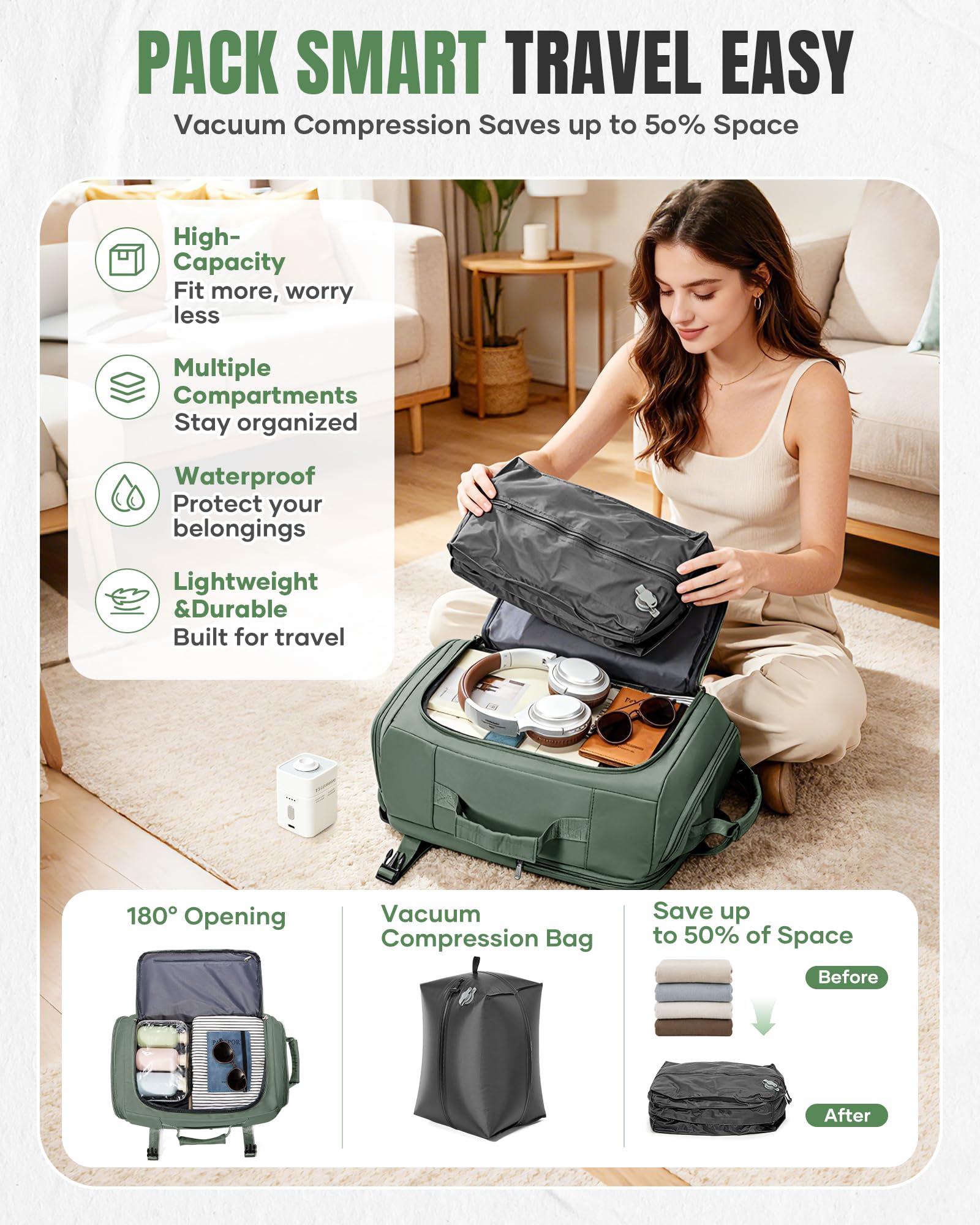 BJLFS Vakuum Rucksack 40×30×20 Handgepäck Rucksack 40x20x25 für Ryanair Wizzair Reiserucksack Damen Vakuum Handgepäck Flugzeug Easyjet 45×36×20 Wasserdicht Laptop Rucksack Herren