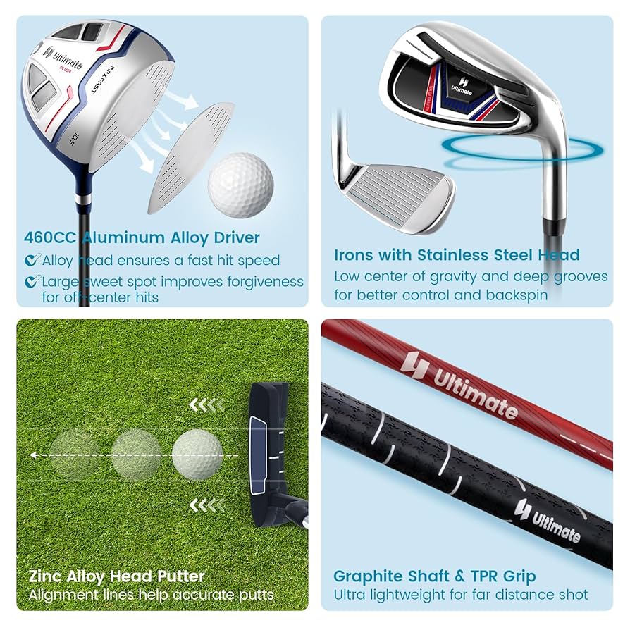 新作‼:Ultimate Golf Kit Red, White & Blue TaylorMade RBZ Complete Golf Package Set - Carl's Golfland