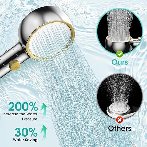 Miniatura 3 de Cabezal de ducha filtrado de alta presión con panel giratorio de 360, 5 modos de pulverización, boquillas antiobstrucciones, filtro de agua dura,