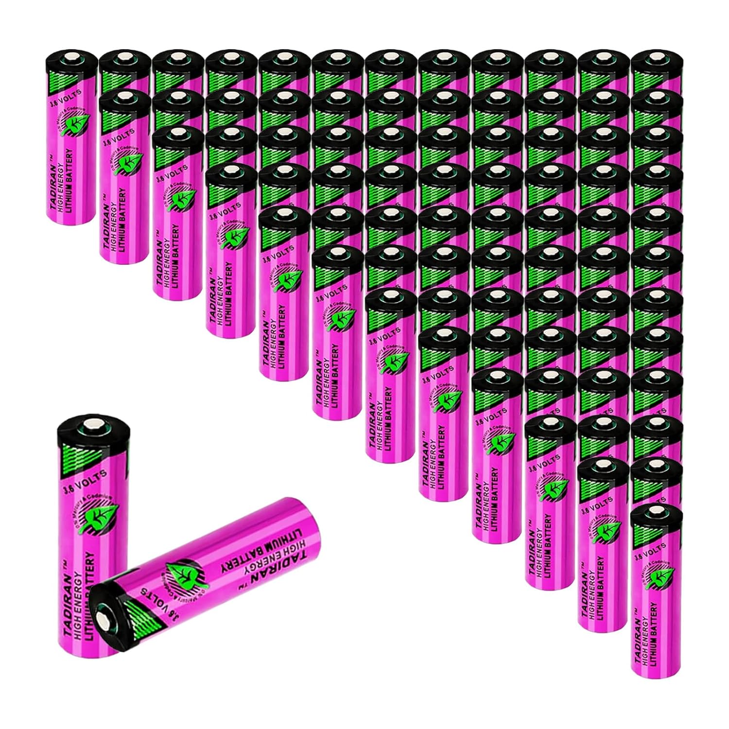 80-Pack TL-5903 Battery 3 6V 2400mah AA Lithium Battery TL-5903 SL-360 S7-400 ER14505 TL-2100 6ES7971-0BA00 for Siemens S7-400