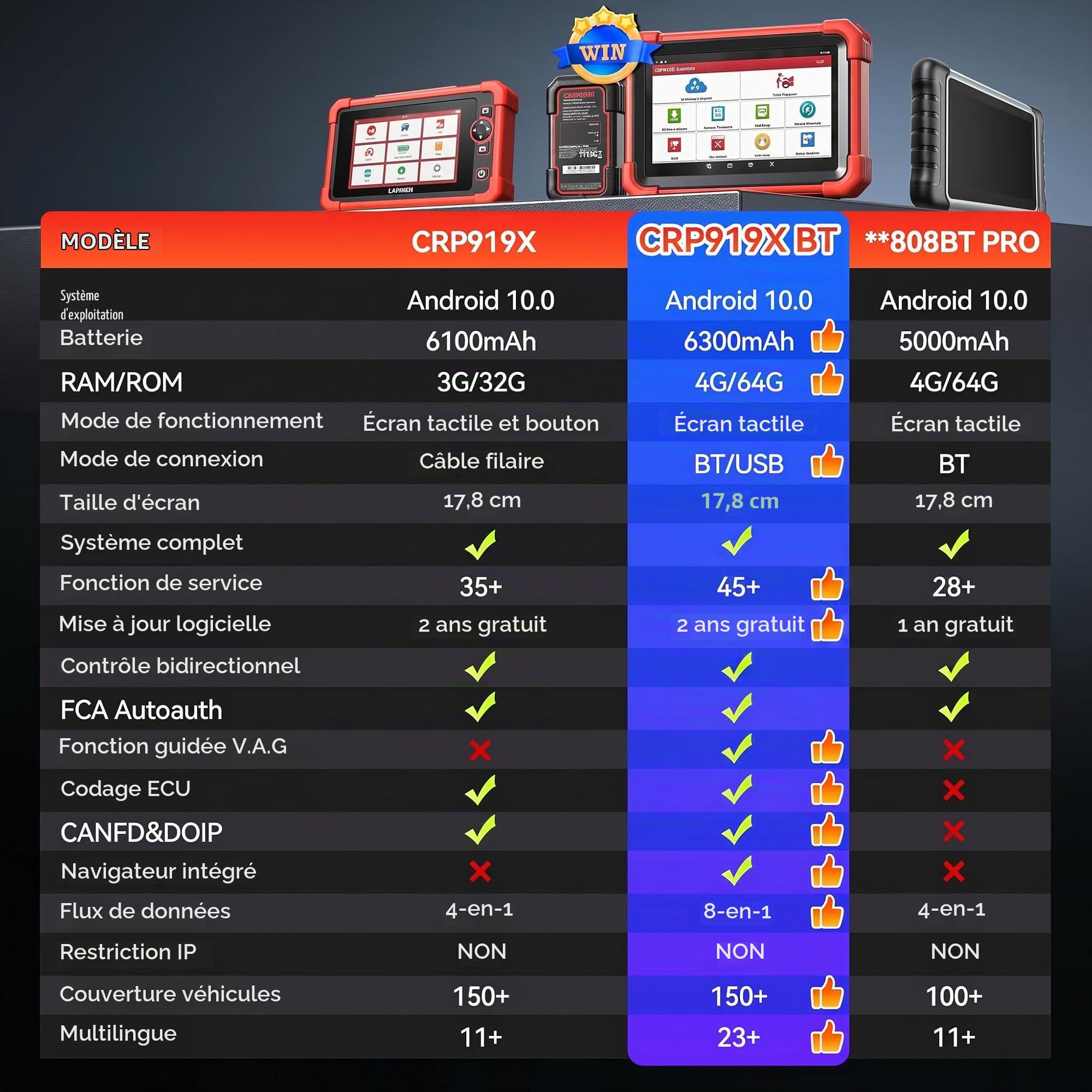 LAUNCH CRP919X BT Valise Diagnostic Auto Multimarque, OBD2 Bluetooth