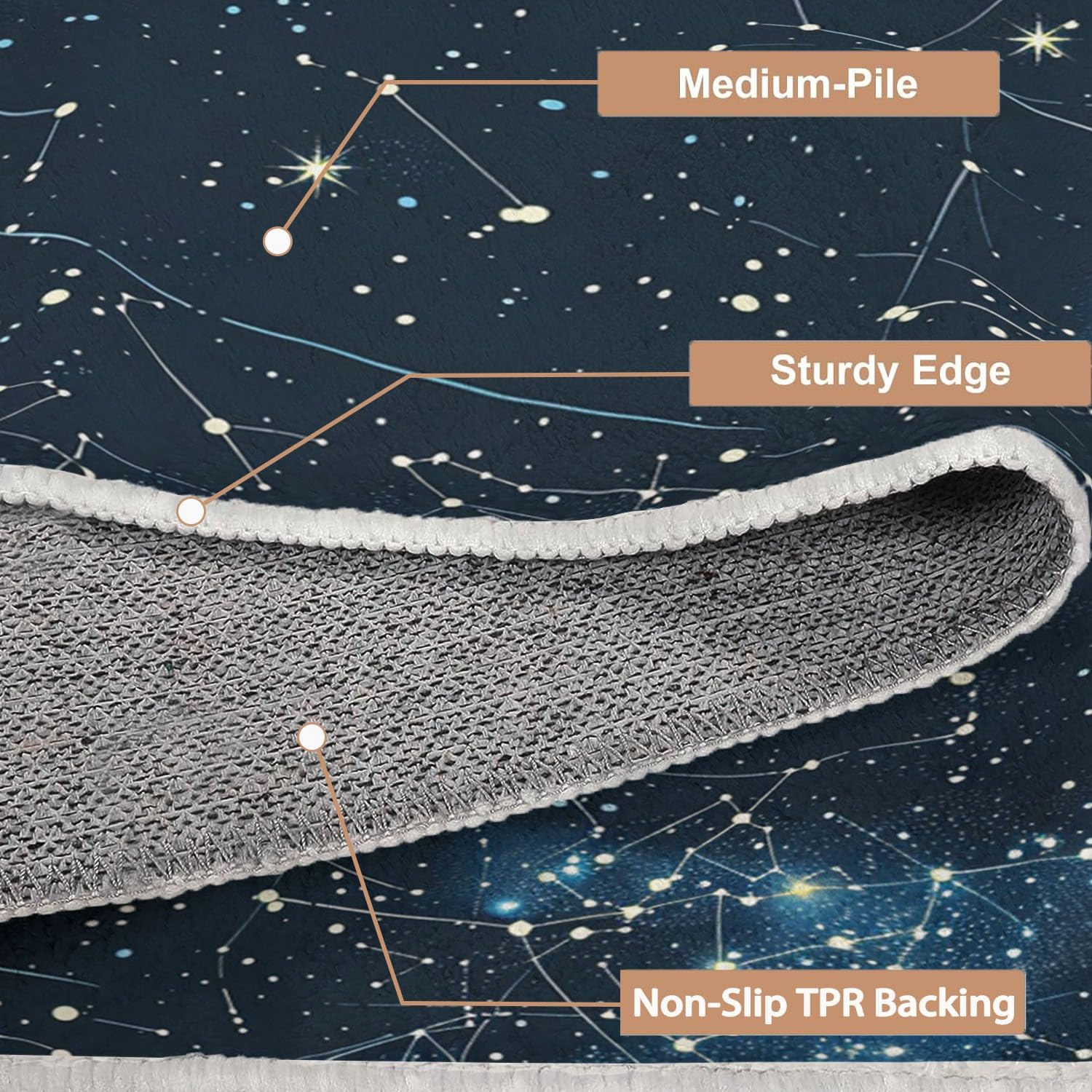 Tapis antidérapant 120 x 170 cm Runner à Poils Courts Galaxie Constellation pour Salon, Bleu Marine Tapis rectangulaire Doux pour Chambre - décoration Maison Runner Lavable Couloir
