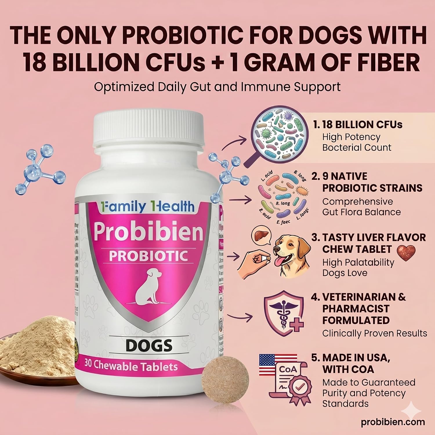 Probiotic for Dogs, 18 Billion CFUs +1 Gram of Fiber - 9 Native Gut Strains, Probiotic and Prebiotic Veterinary Supplement, Chew Tablets for Diarrhea, Gut Health and Immune Health.