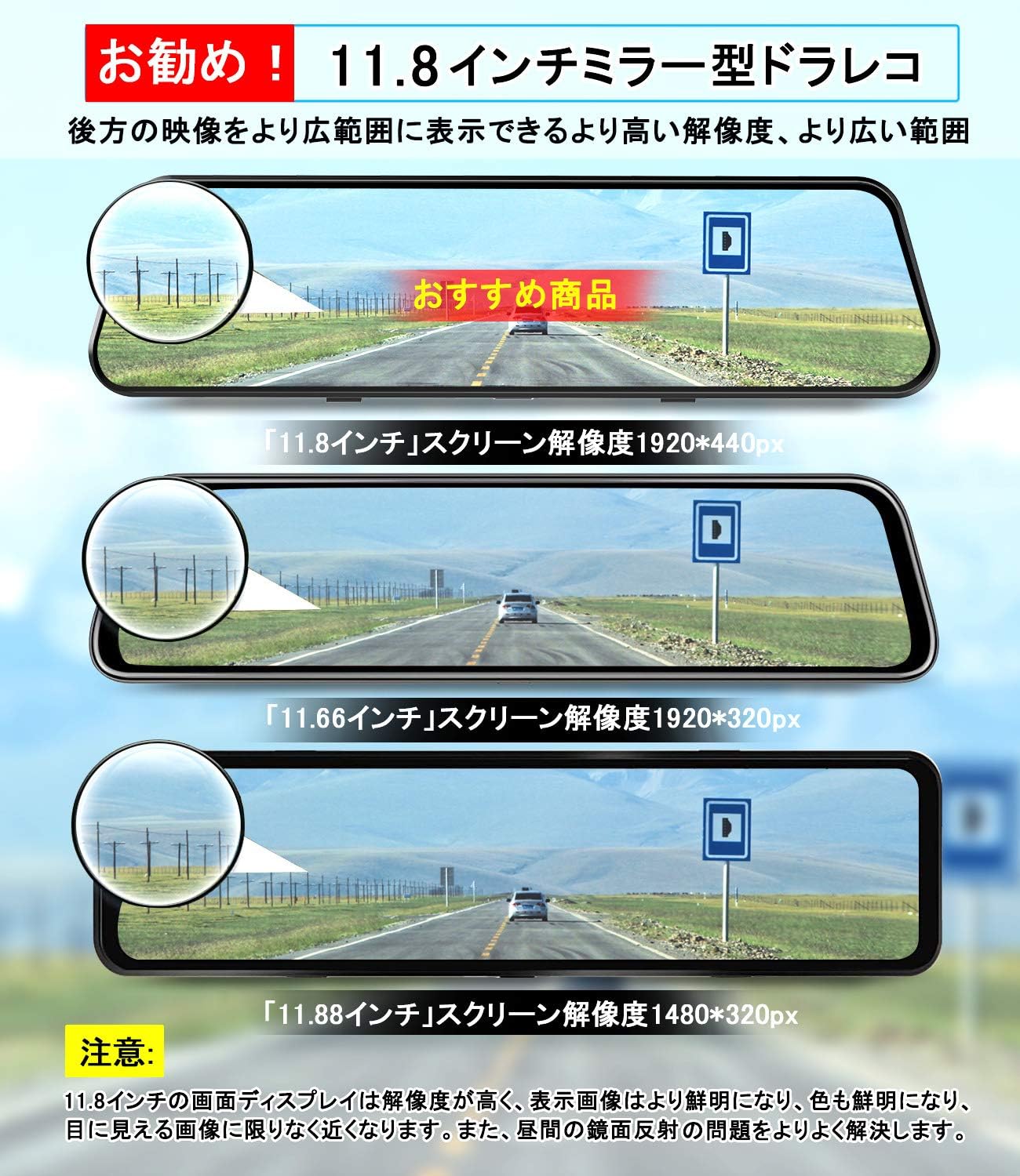 Night vision capability with SONY-IMX415 sensor